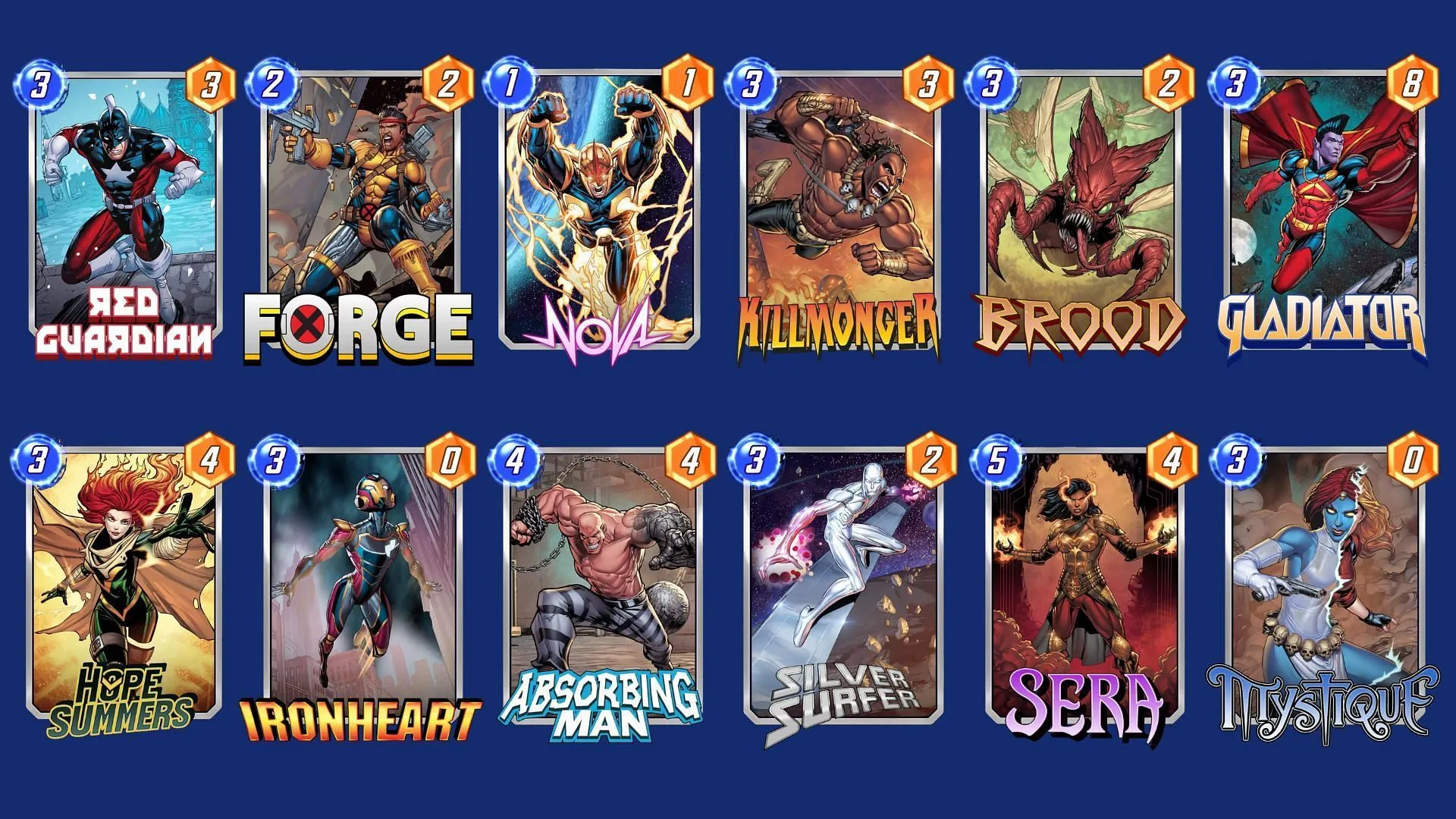 Das Aggro Deck ist ein weiteres strategisches Marvel Snap Red Guardian Deck, das Sie ausprobieren können (Bild über Nuverse)