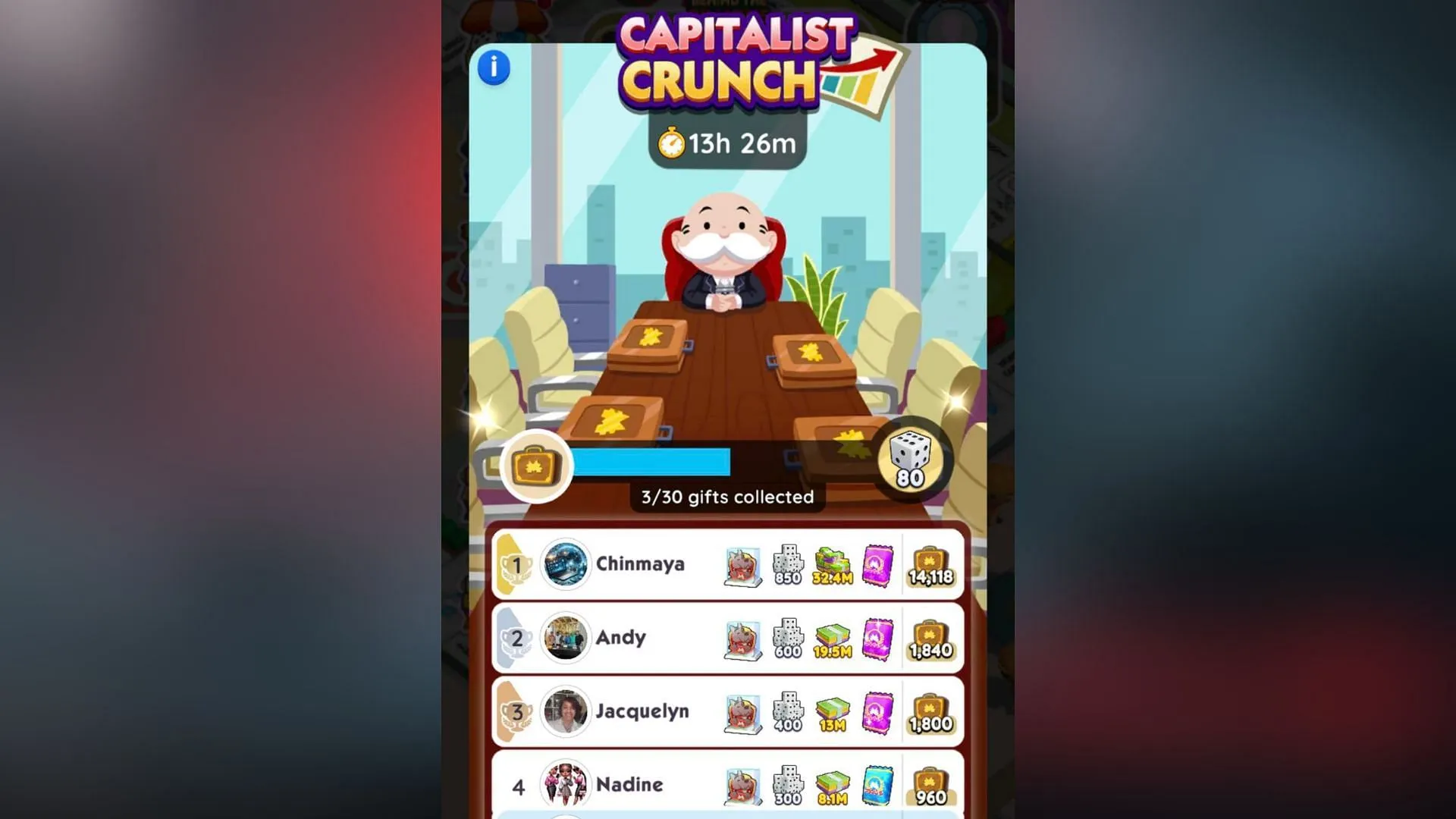 Récompenses du classement Capitalist Crunch (Image via Scopely)