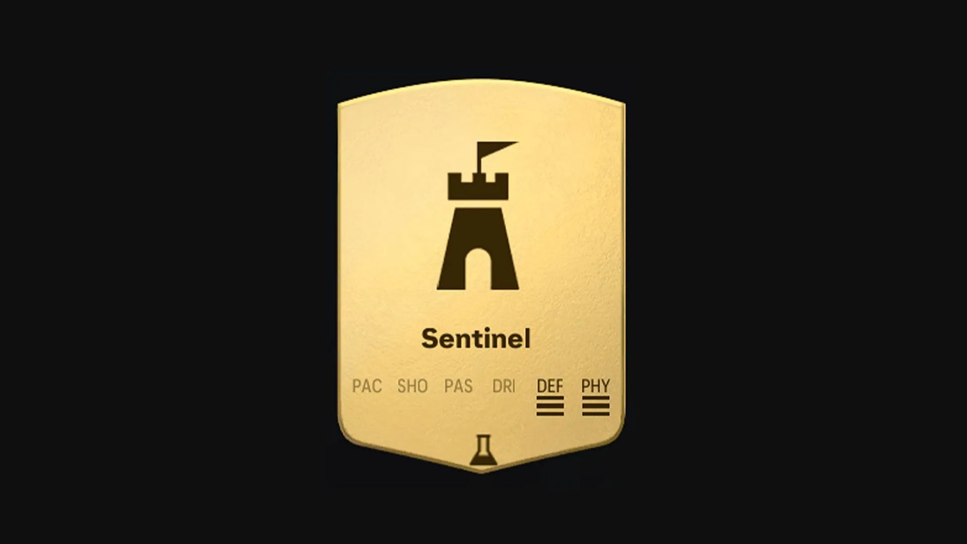 Style de chimie Sentinel dans FC 25 (Image via EA)