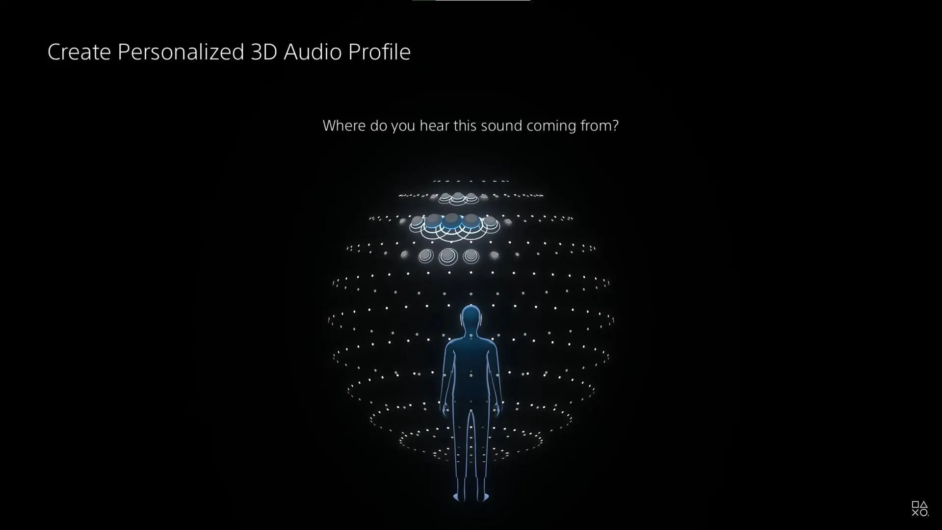 Creación de un perfil de audio 3D personalizado (imagen de Sony)