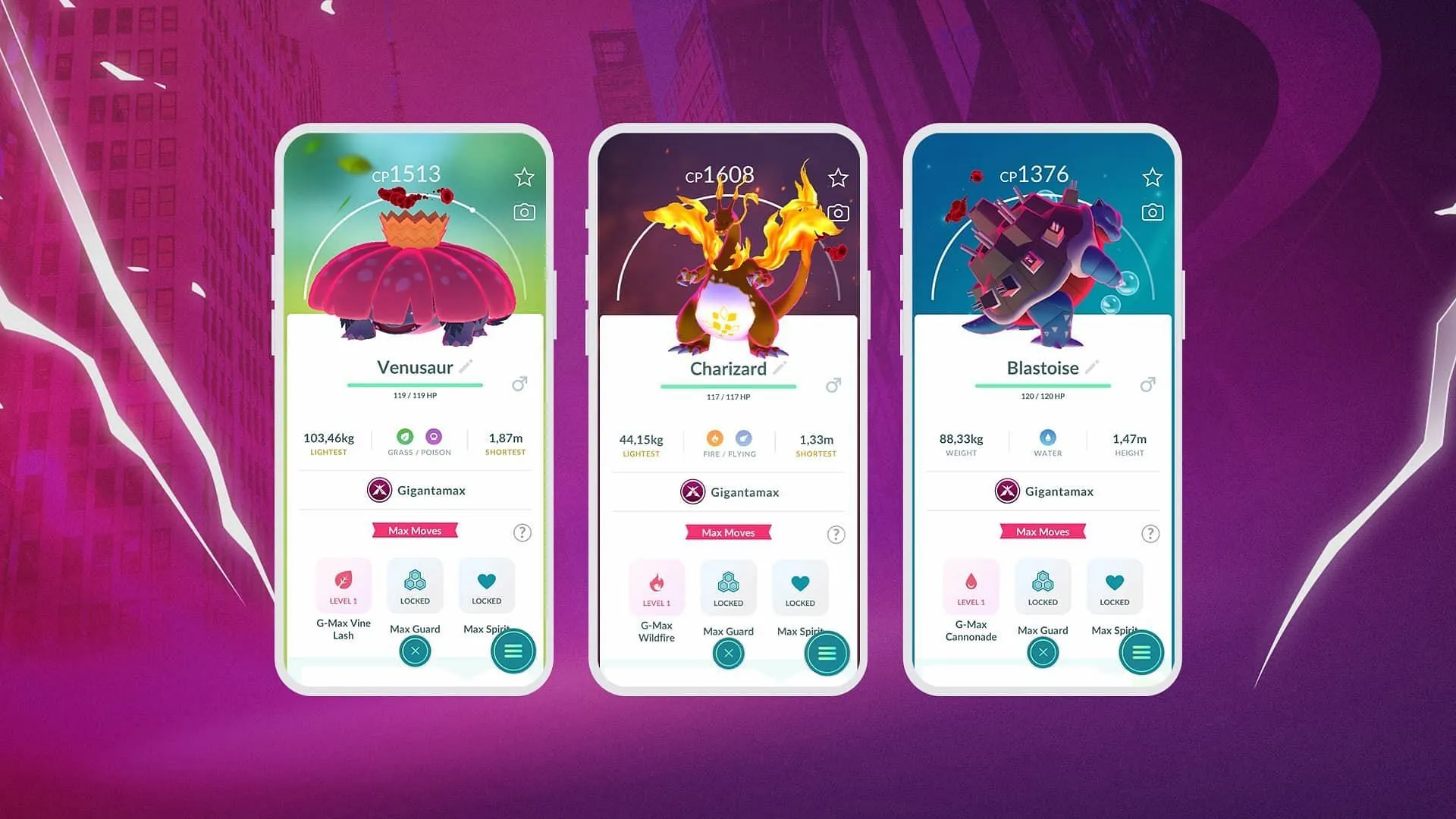 Les combats Max offrent des chances égales de rencontrer des boss 6 étoiles (Image via The Pokemon Company)