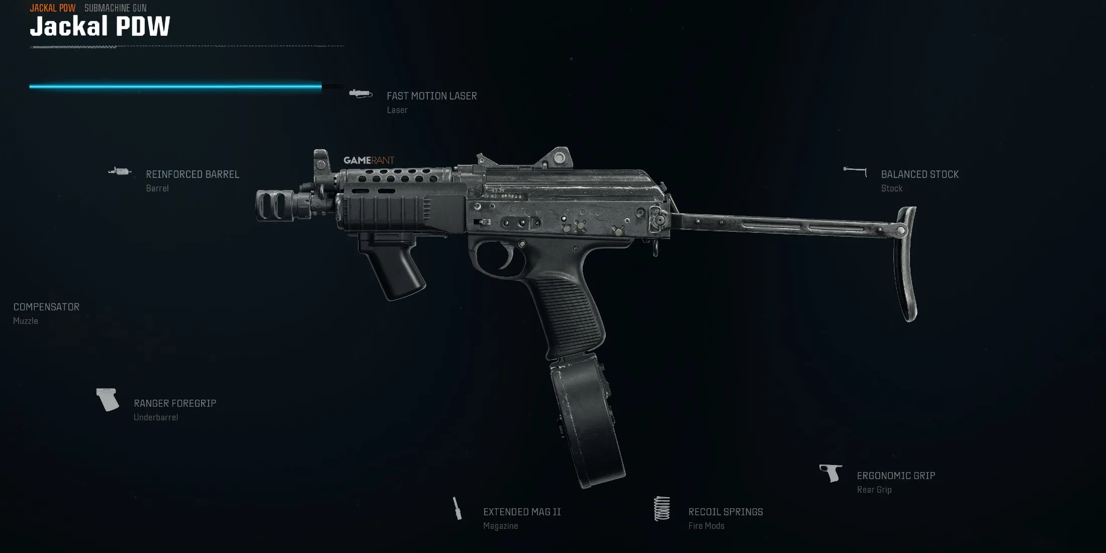 Warzone に最適な Jackal PDW ビルド