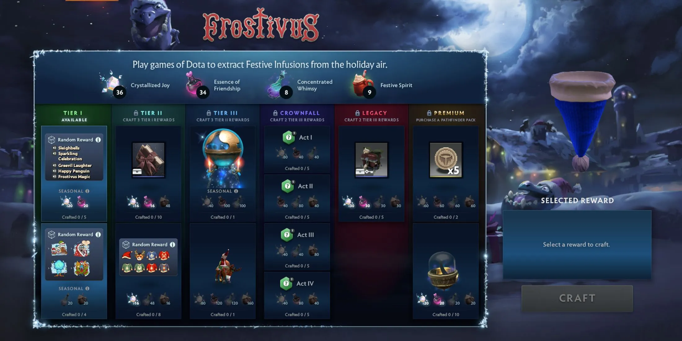 Nagrody Dota 2 Frostivus Forge