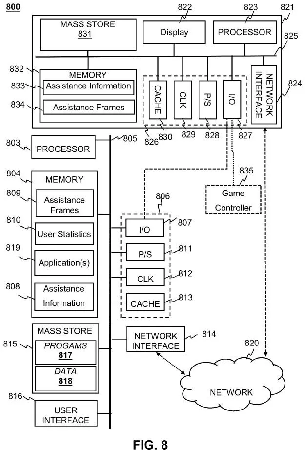 Brevet 1 sur l'écran du téléphone Sony PlayStation