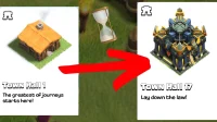 Clash of Clans-Handbuch: Schnellste Methoden zum Aufrüsten Ihres Rathaus-Levels