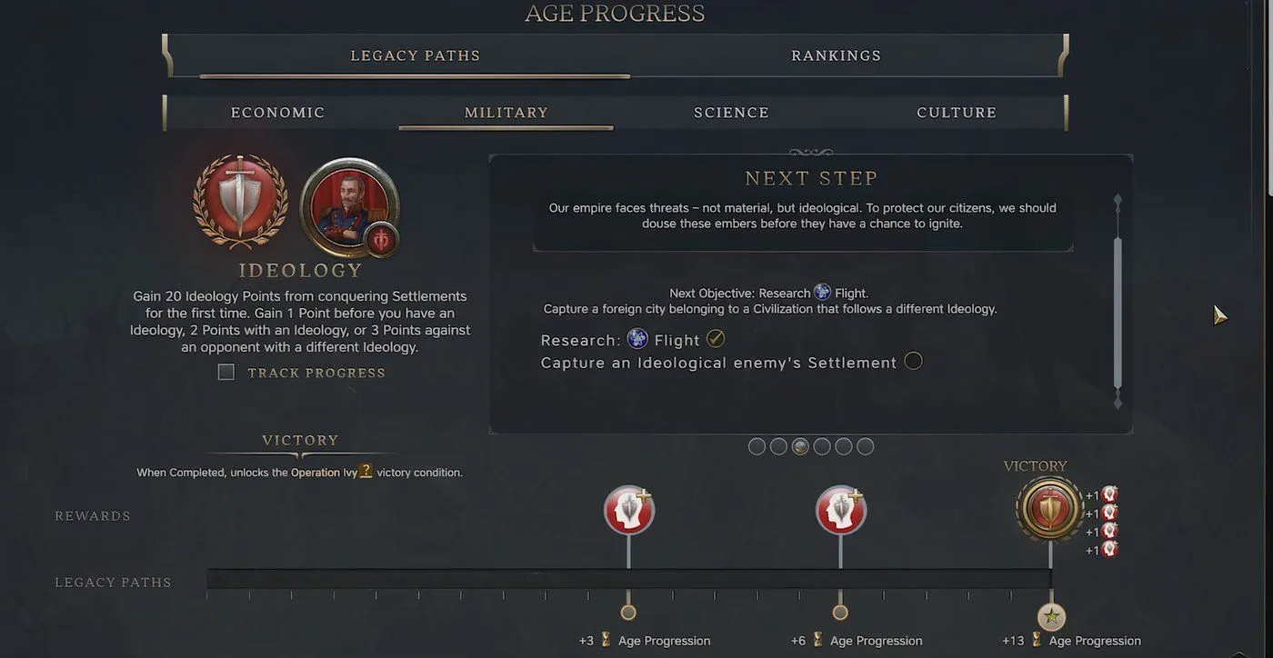 Victoire militaire de l'ère moderne Legacy Civ 7