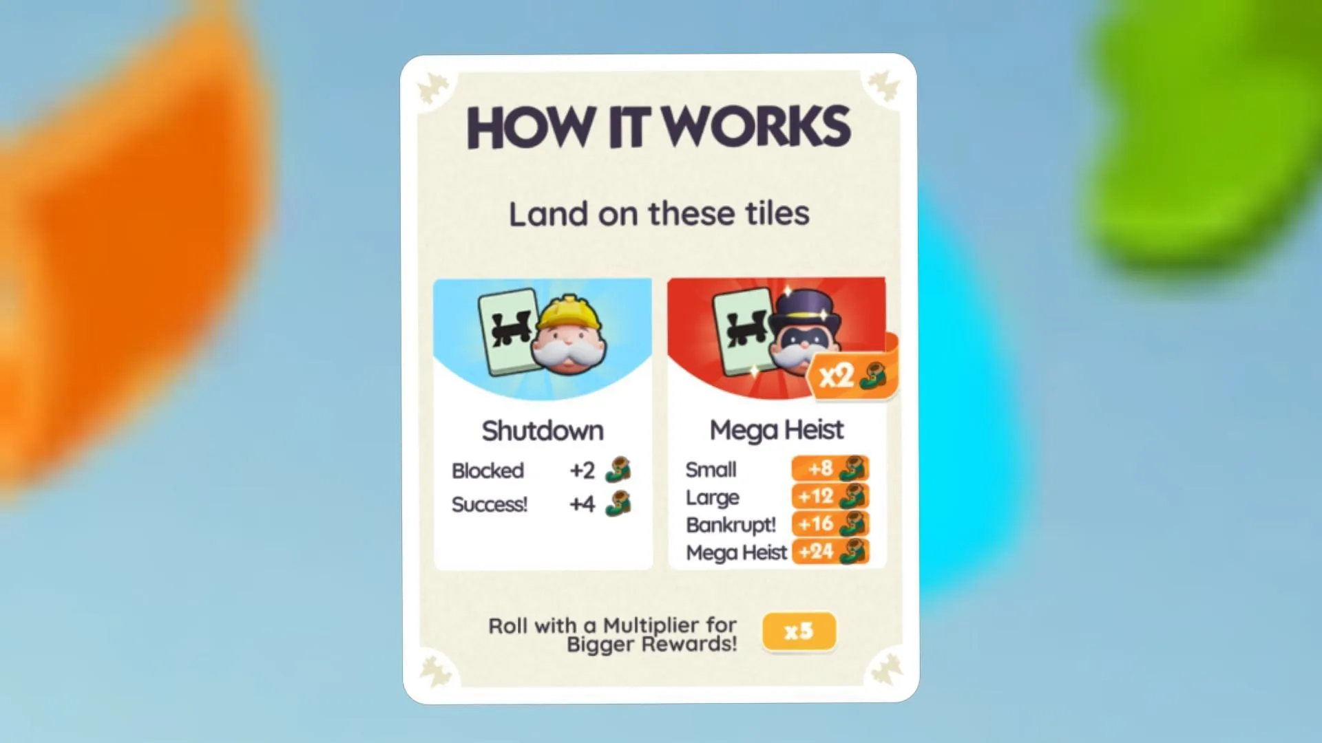 Land on Railroad tiles to kickstart minigames and earn points (Image via Scopely) Land on Railroad tiles to kickstart minigames and earn points (Image via Scopely)