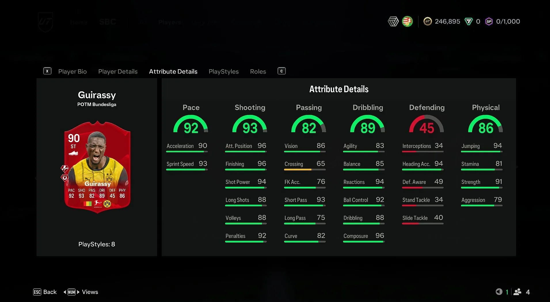 Guirassy POTM SBC stats (Image via EA Sports) Guirassy POTM SBC stats (Image via EA Sports)