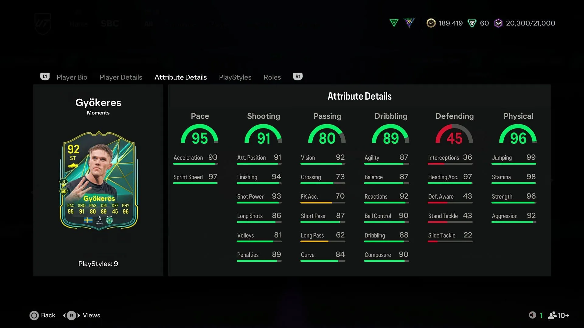 The card has amazing stats (Image via EA Sports) The card has amazing stats (Image via EA Sports)