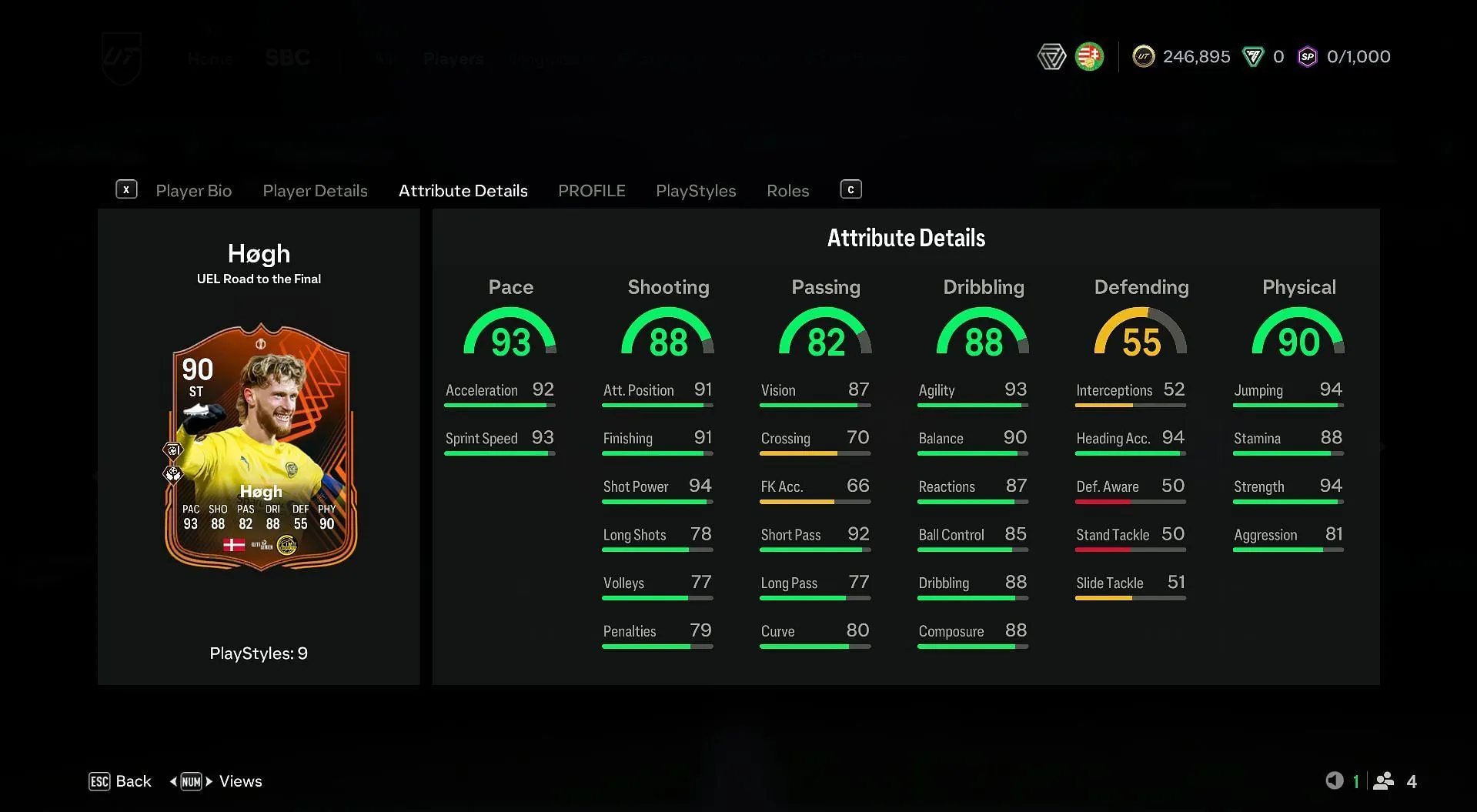 Kasper Hogh UEL RTTK item stats (Image via EA Sports)