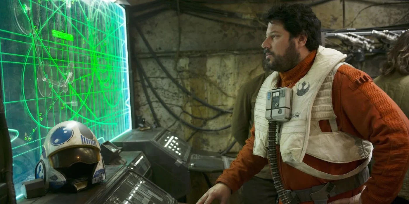 Greg Grunberg as Snap Wexley Greg Grunberg as Snap Wexley