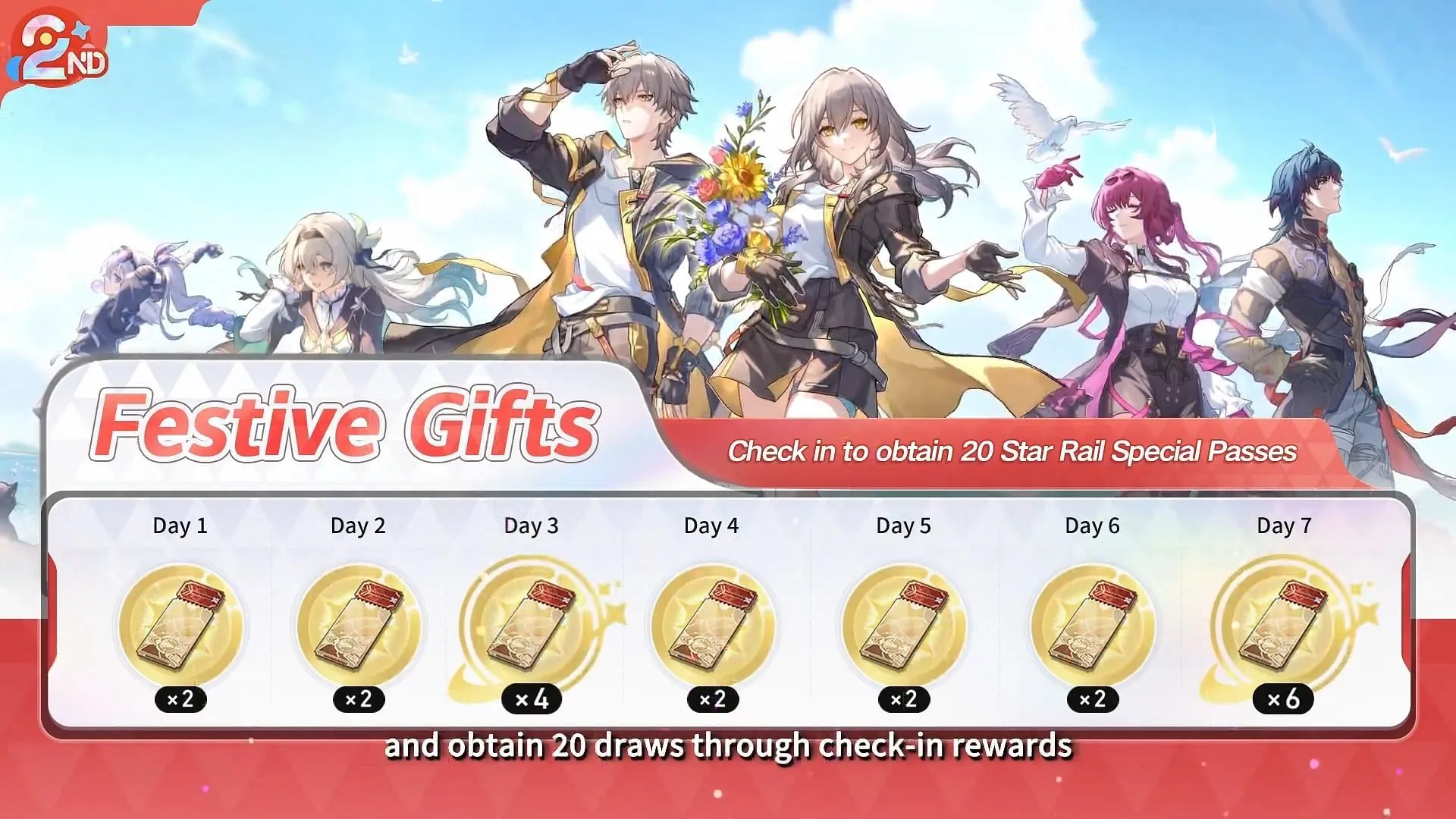 Rewards for Anniversary (Image via HoYoverse) Rewards for Anniversary (Image via HoYoverse)