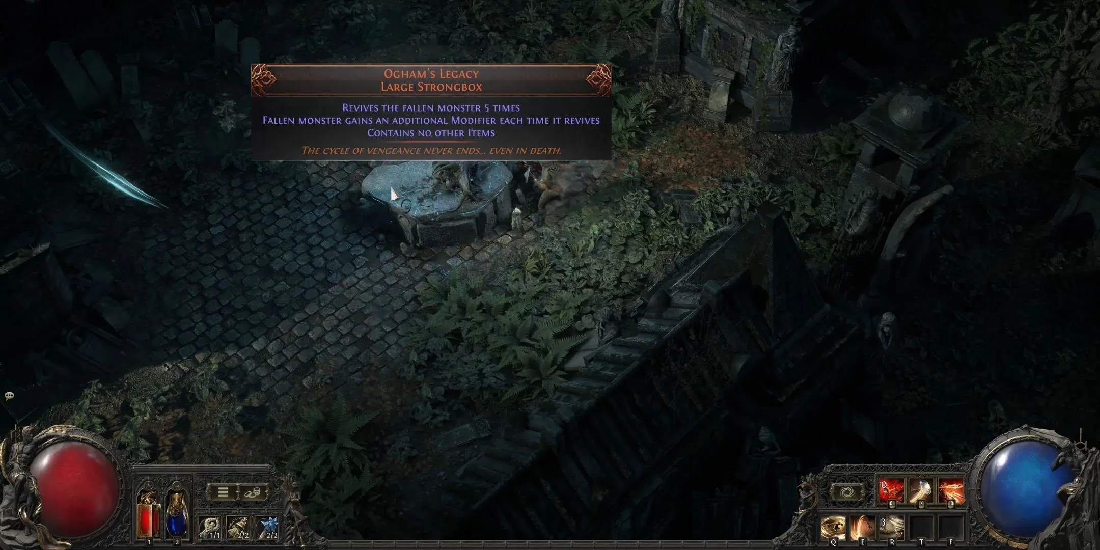 Strongbox with unique items