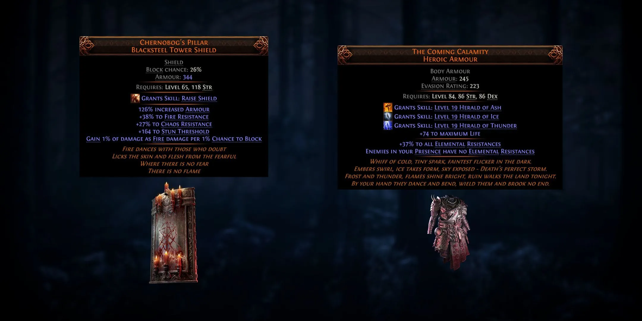 Unique items display