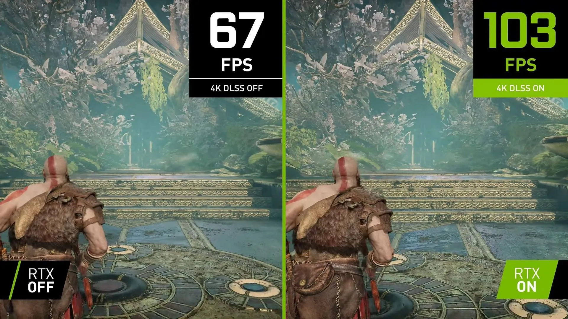 Performance difference of an Nvidia GPU with DLSS on and off (Image via Nvidia) Performance difference of an Nvidia GPU with DLSS on and off (Image via Nvidia)