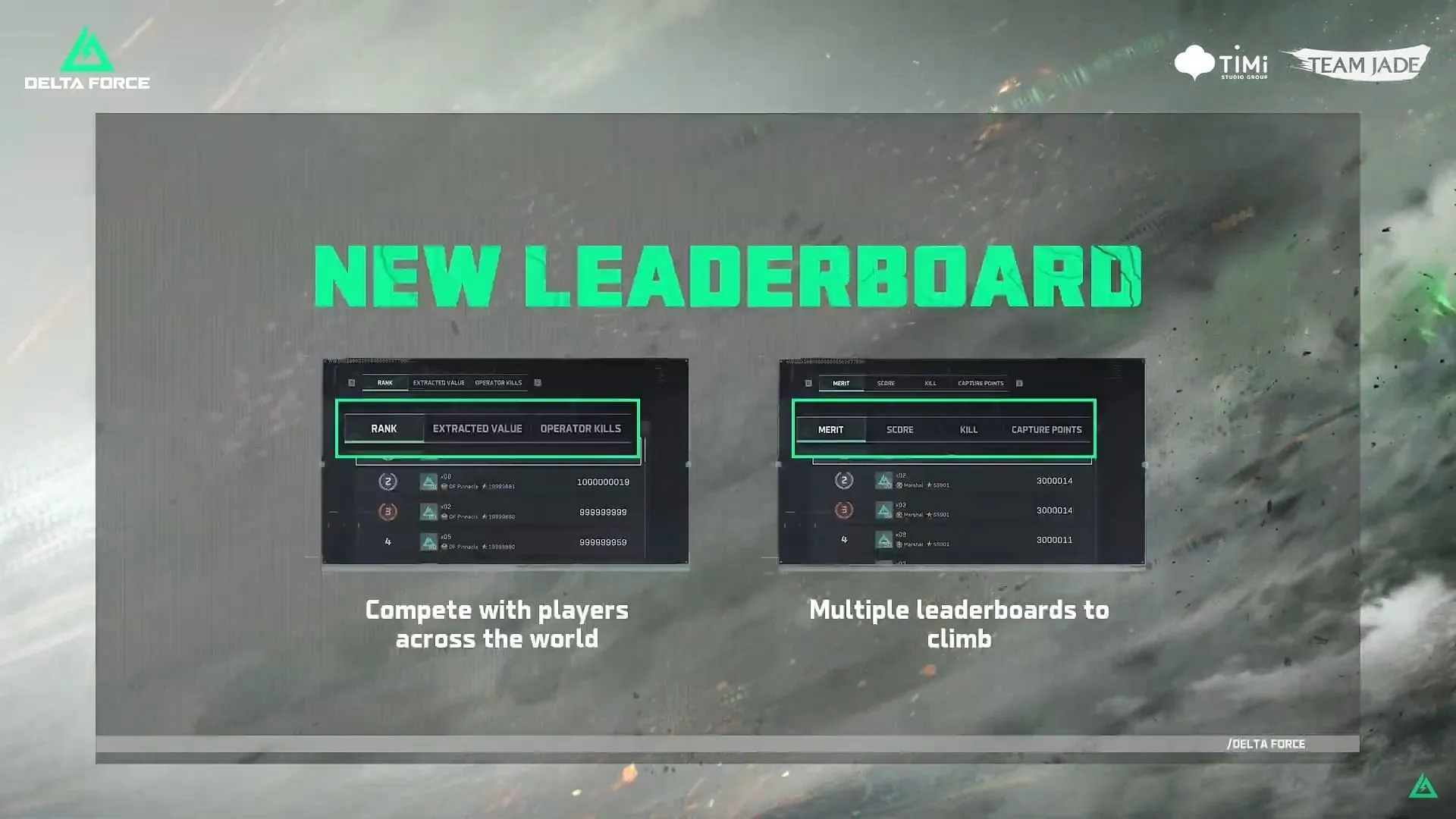 New leaderboards feature in Delta Force Season 3