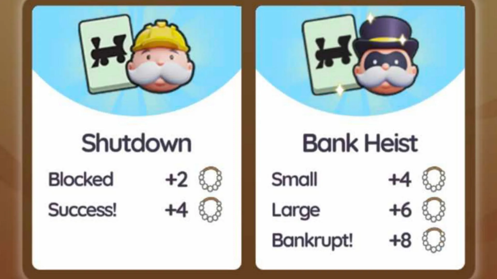 Shell Showdown event points (Image via Scopely)