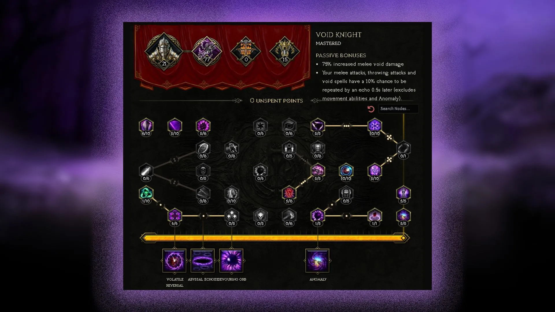 Void Knight passive tree Void Knight passive tree