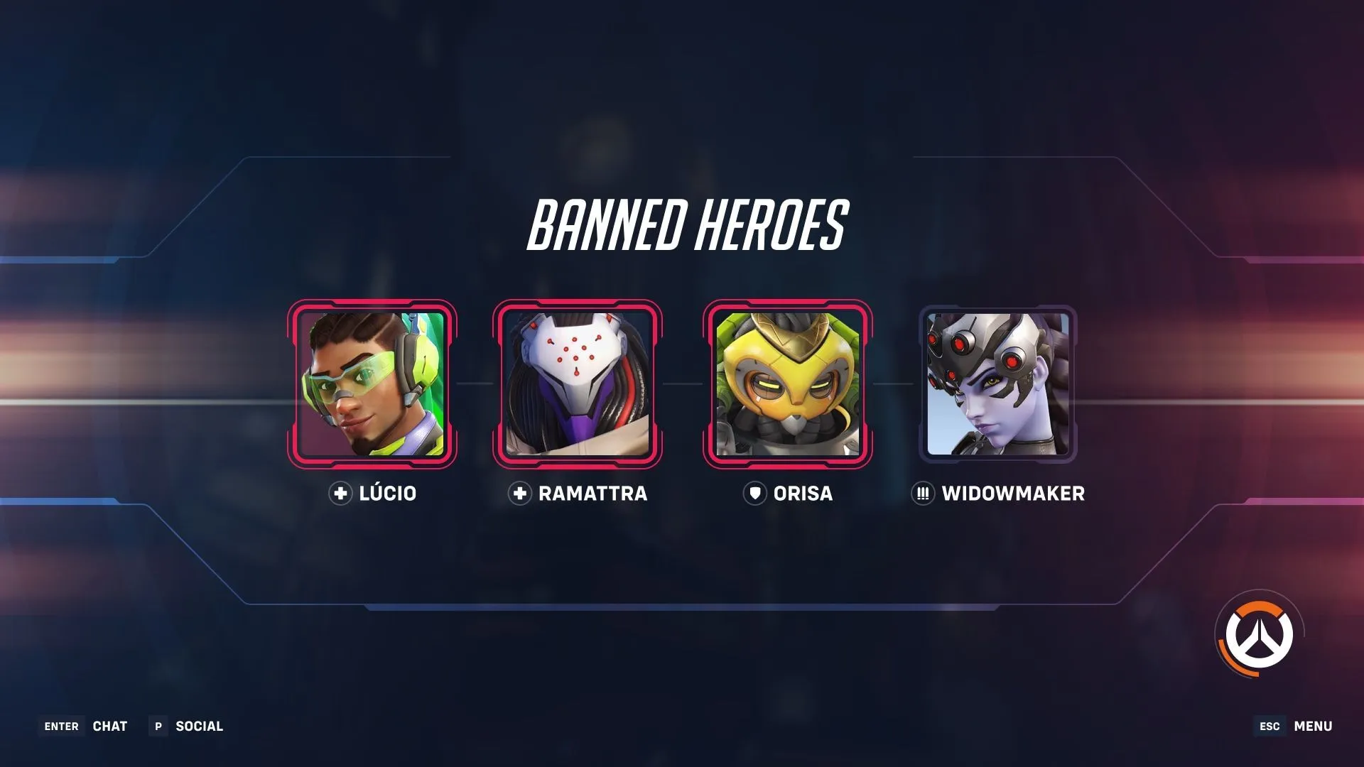 Understanding the current meta is essential for effective Hero Bans Understanding the current meta is essential for effective Hero Bans
