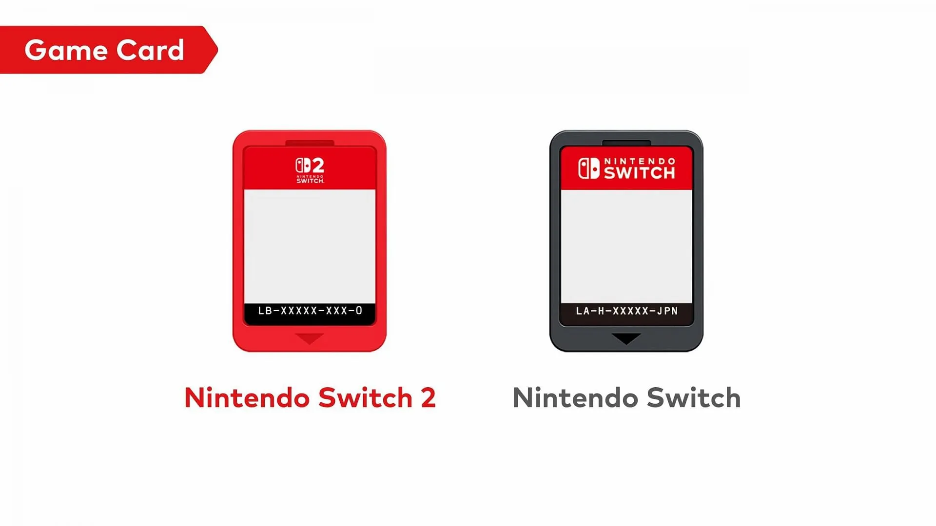 Nintendo Switch 2's new game-key card (Image via Nintendo)