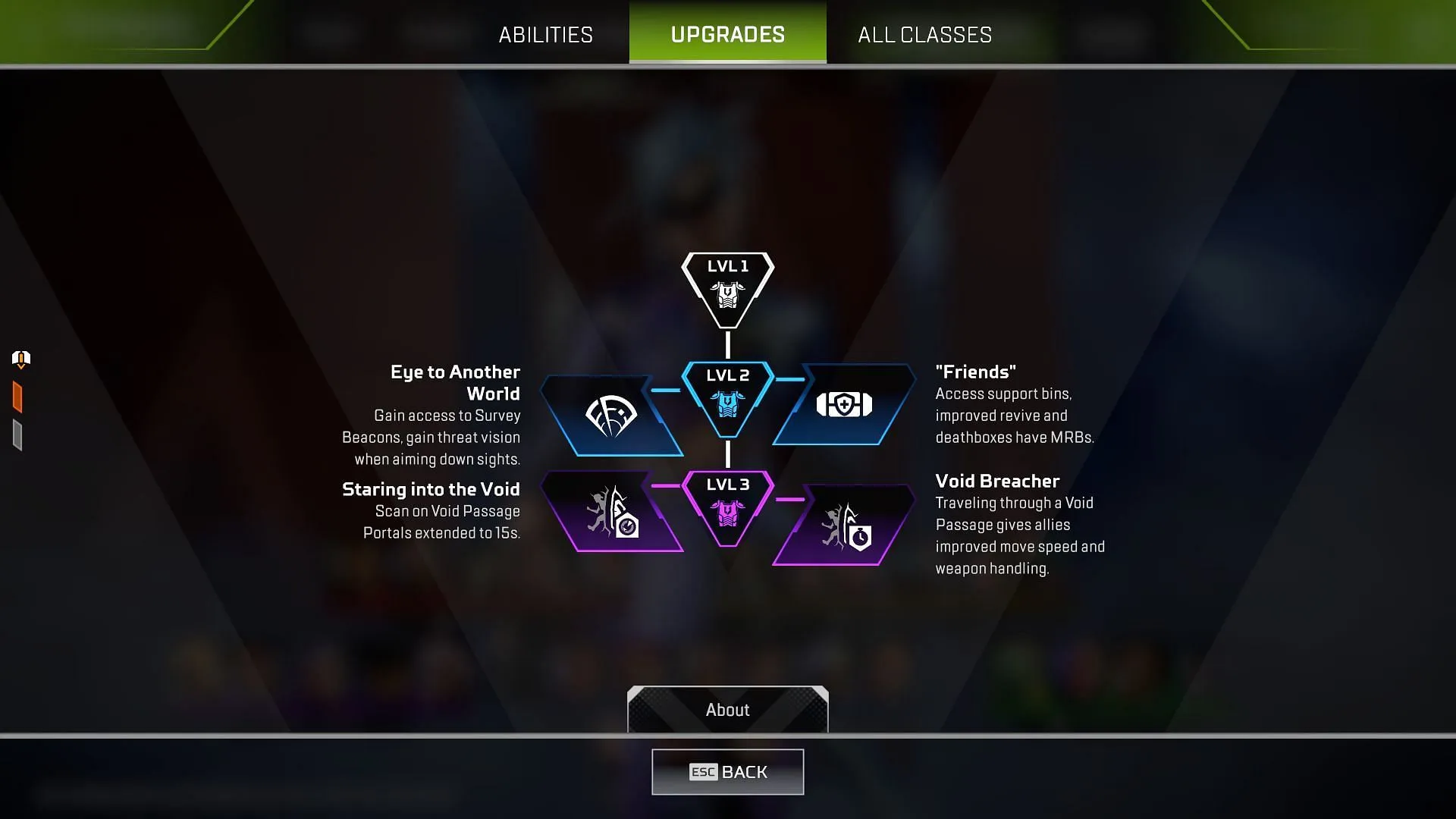 Select optimal EVO perks for Alter (Image via Sportskeeda Gaming || EA)