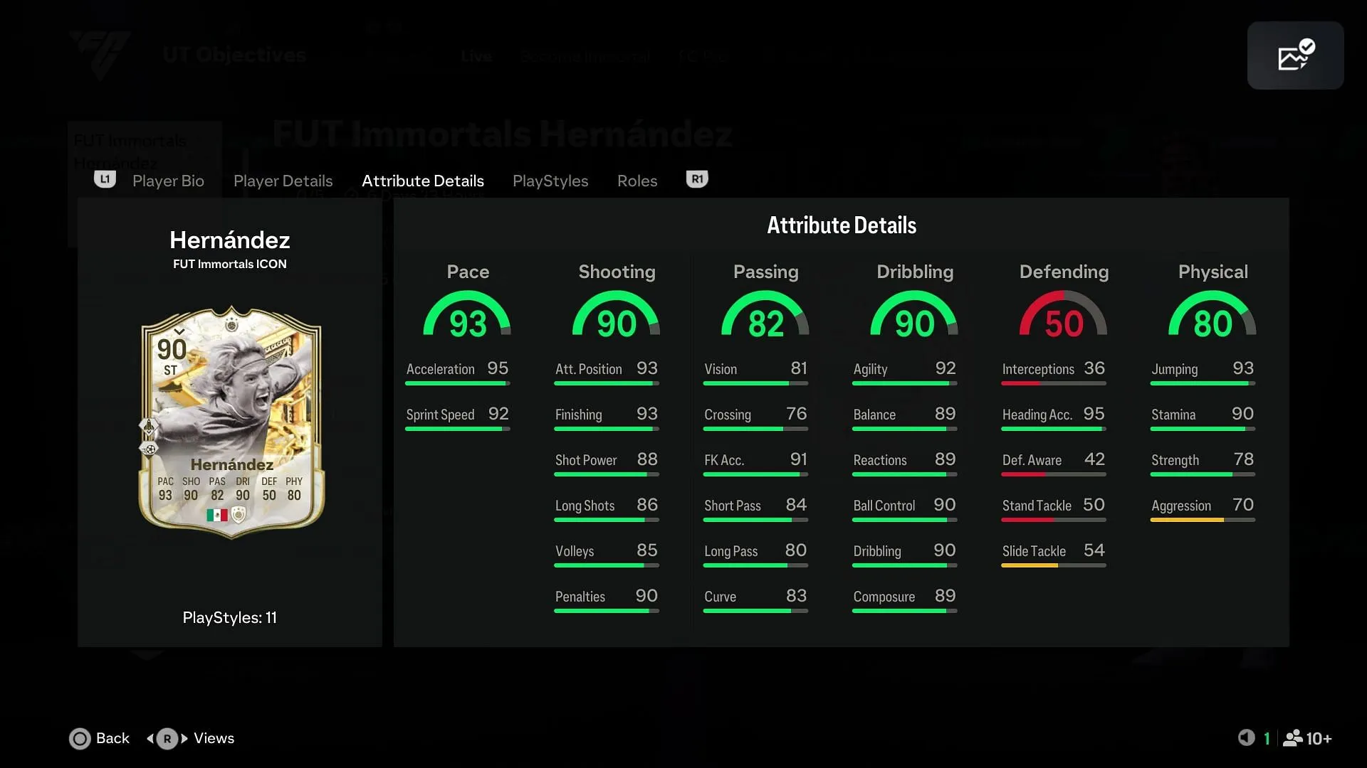 The stats