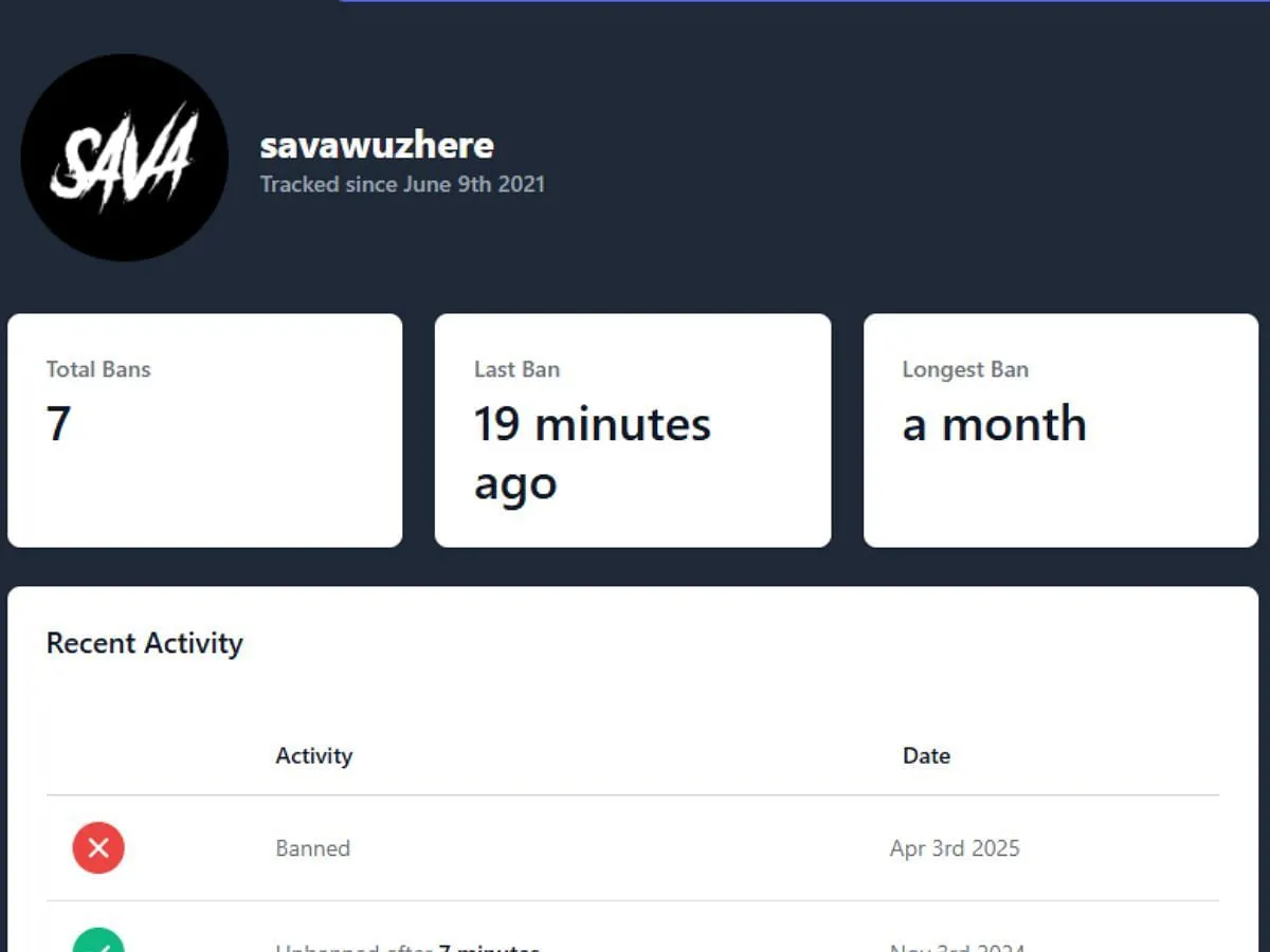 Kai Cenat's page was reportedly banned (Image via streamerbans.com) Kai Cenat's page was reportedly banned (Image via streamerbans.com)