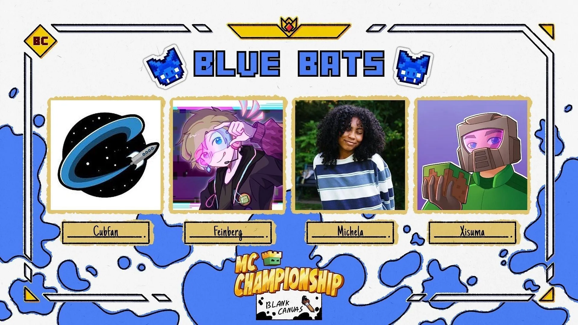 Members of Blue Bats