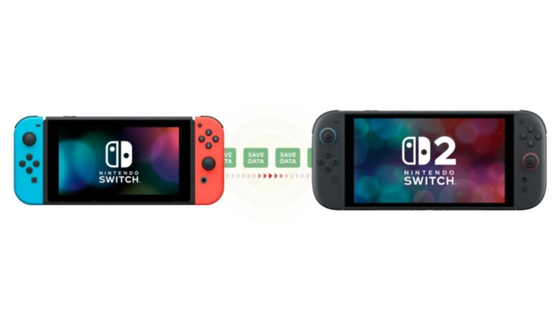 Switch 2 can run Switch 1 games (Image via Nintendo)