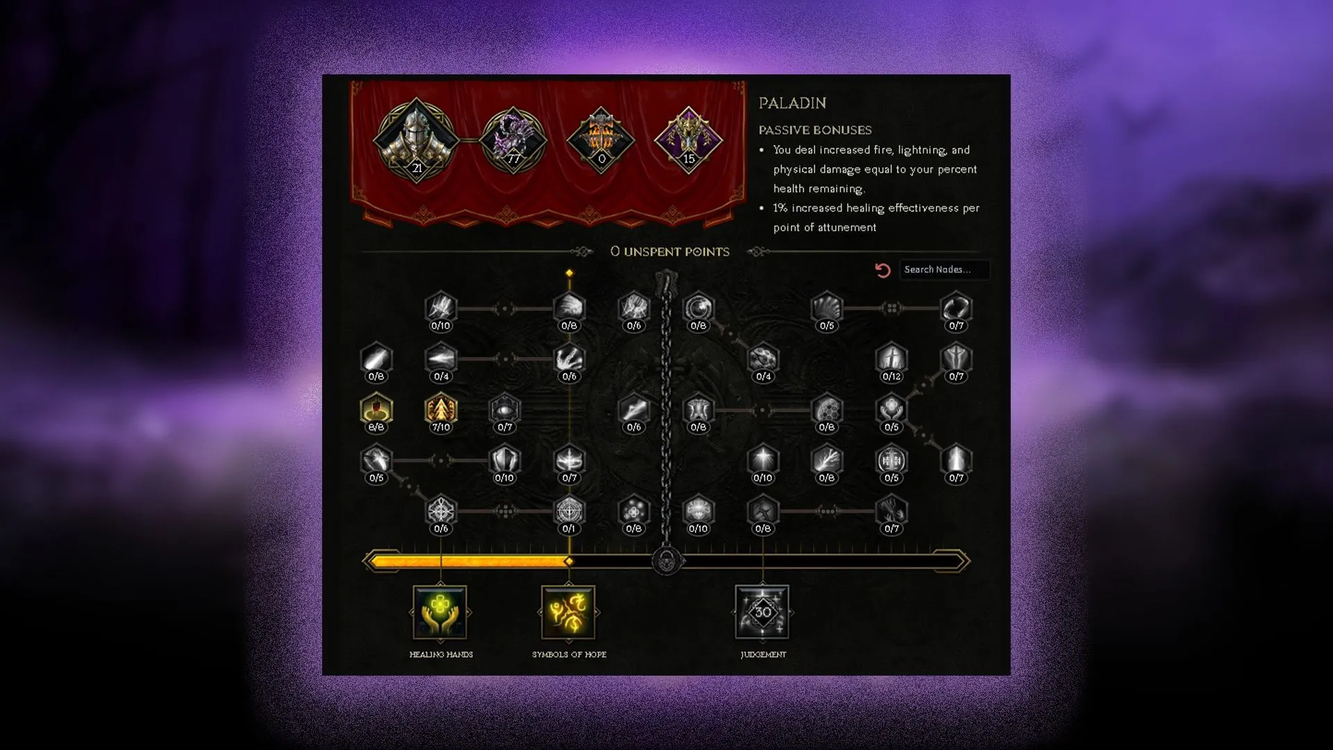 Paladin passive tree Paladin passive tree