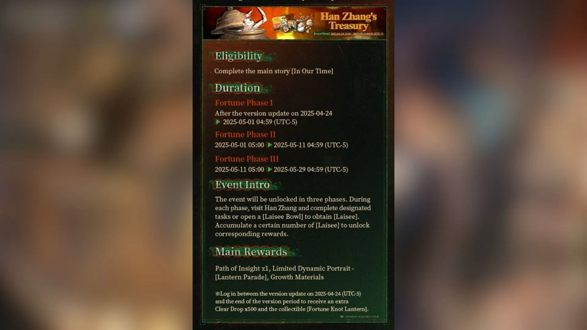 Han Zhang's Treasury event (Image via Bluepoch)