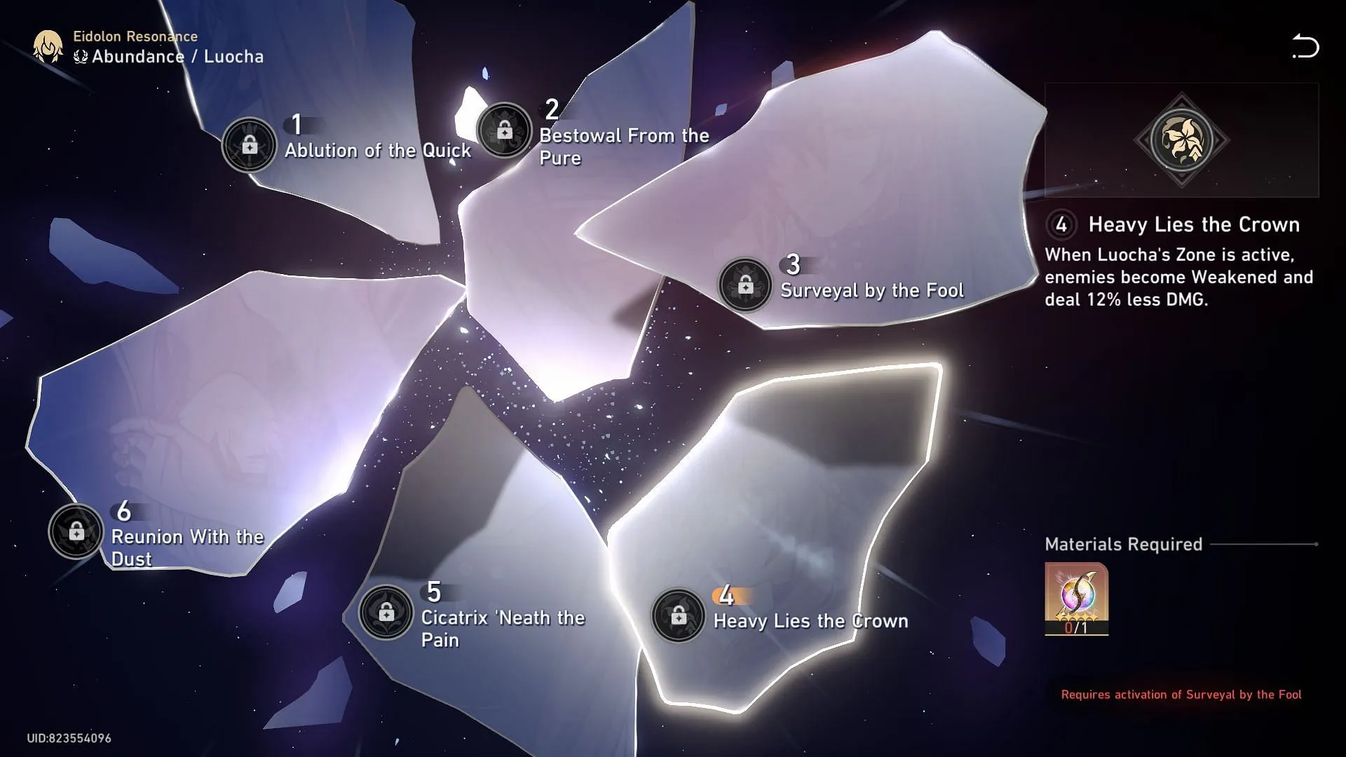 Heavy Lies the Crown (Image via Sportskeeda Gaming || HoYoverse) Heavy Lies the Crown (Image via Sportskeeda Gaming || HoYoverse)