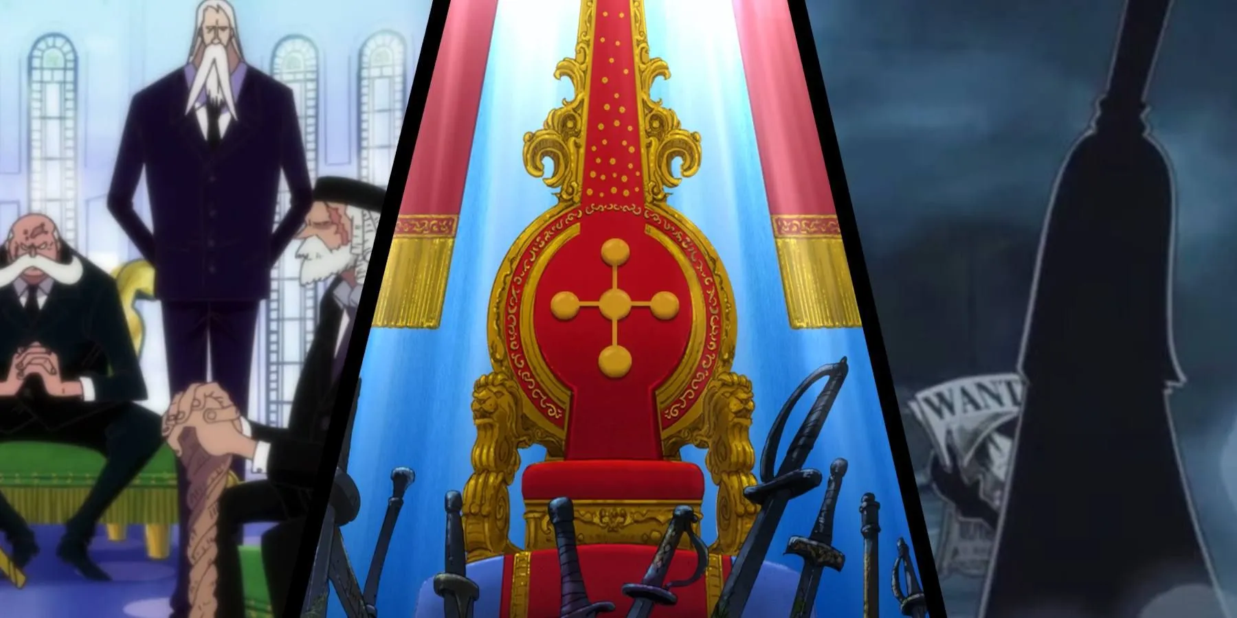 World Government Structure World Government Structure
