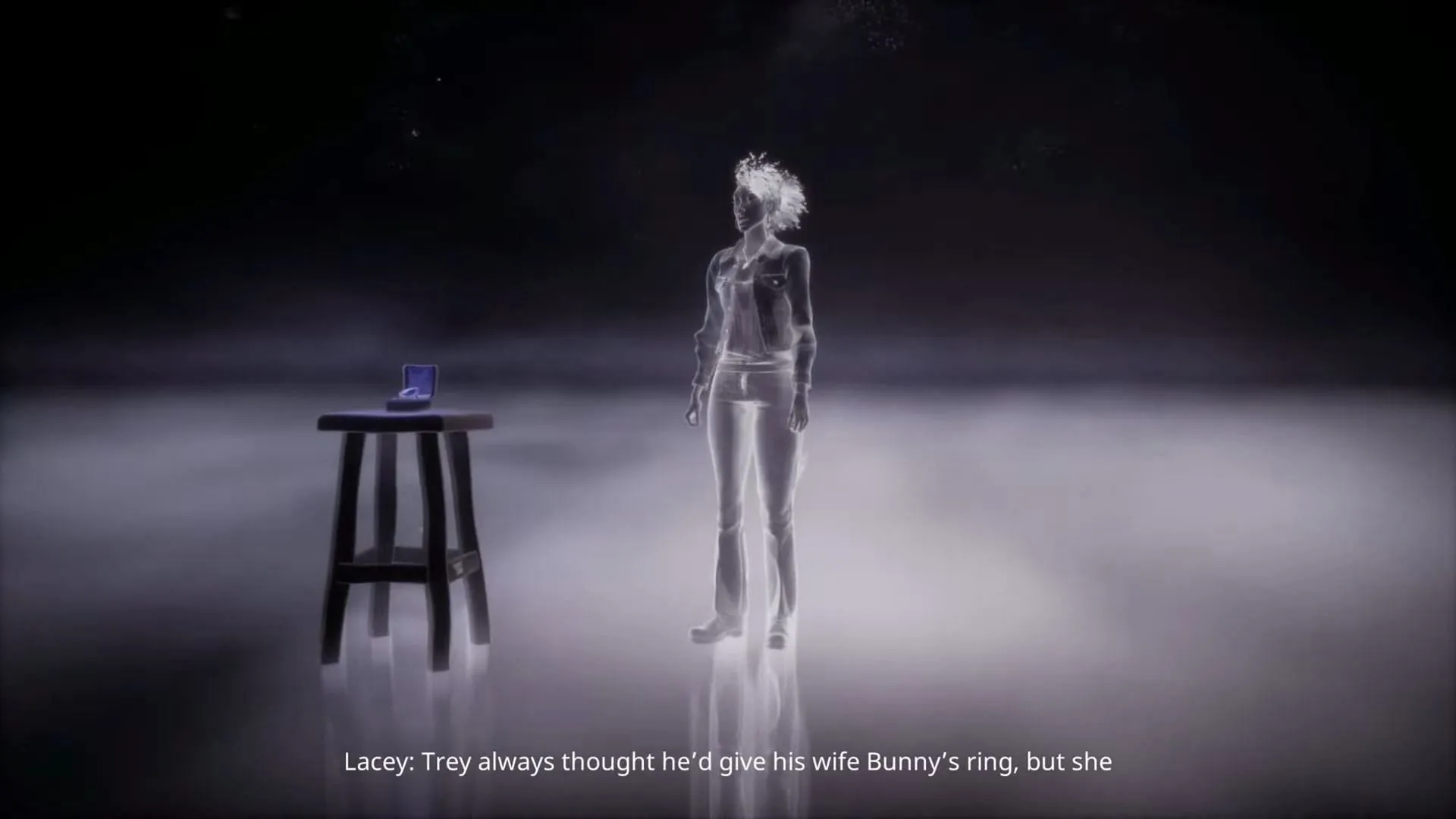 Interacting with the memory object