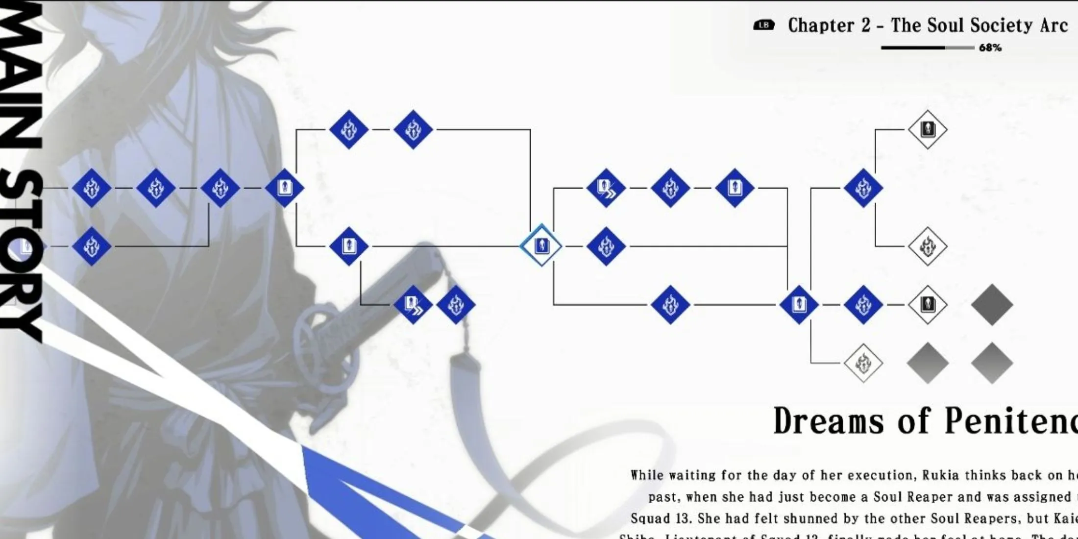 All Bleach Rebirth of Souls Story Chapters All Bleach Rebirth of Souls Story Chapters