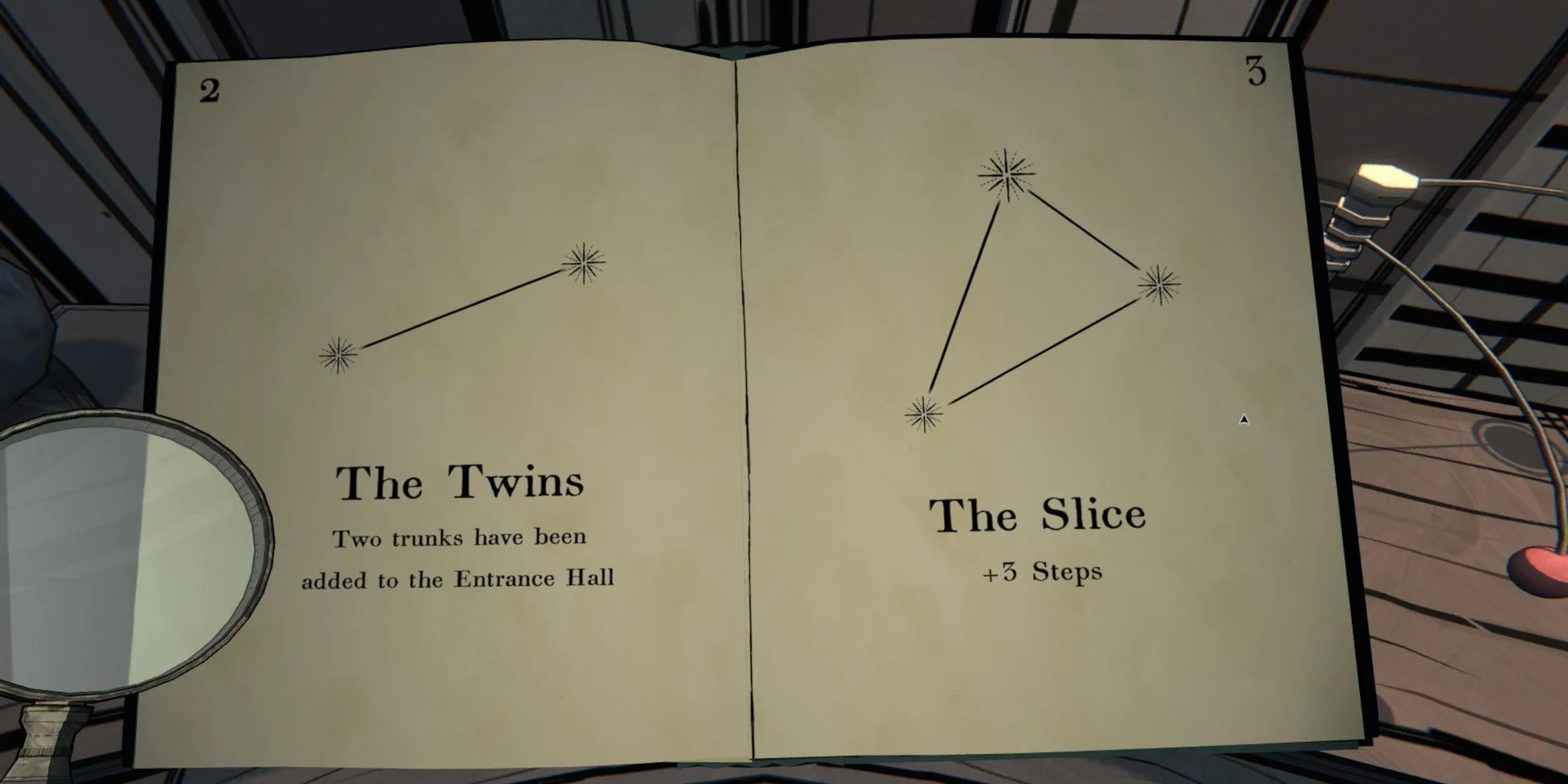 The Twins Constellation