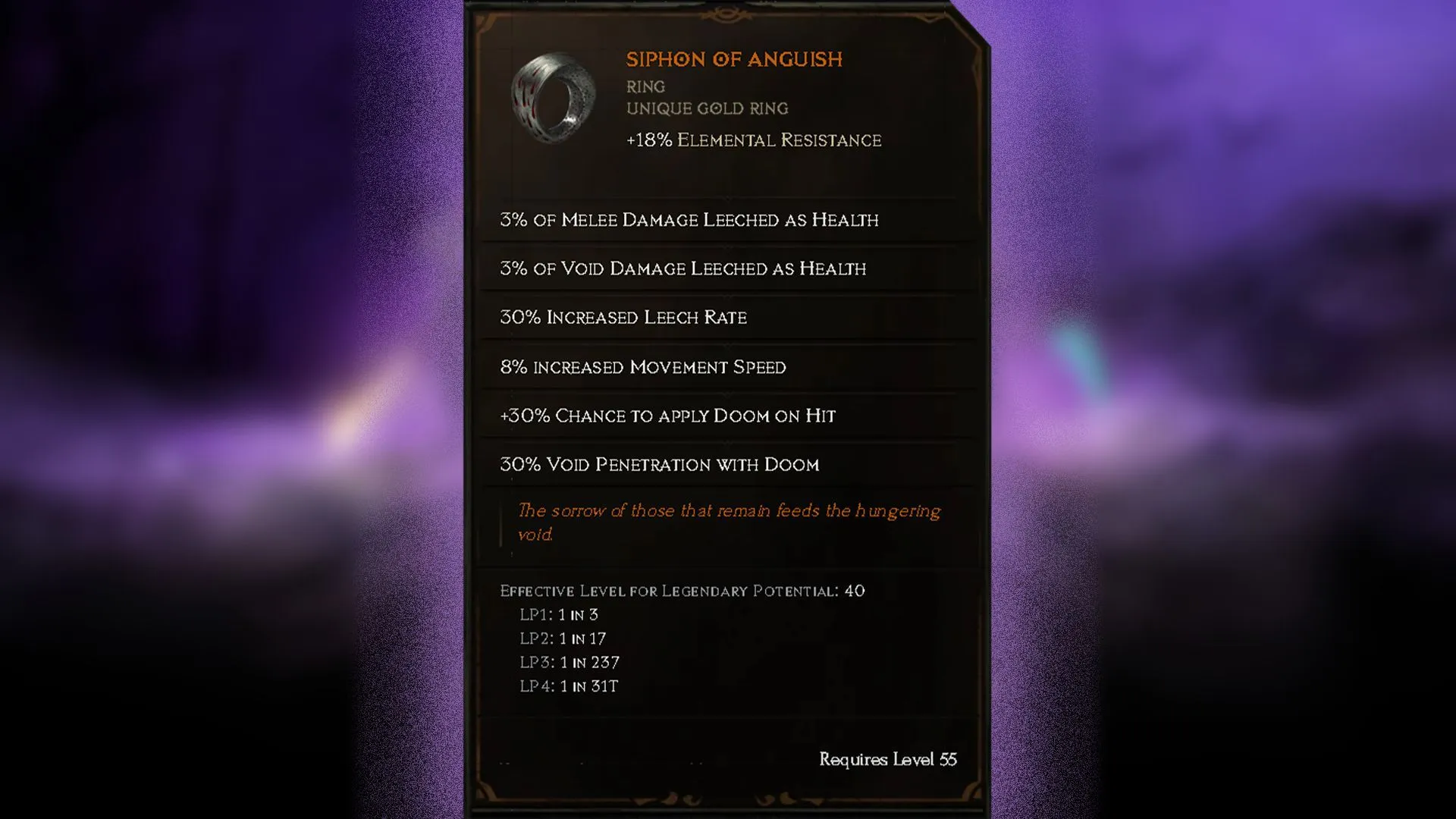 Affixes and stats of Siphon of Anguish (Image via Eleventh Hour Games) Affixes and stats of Siphon of Anguish (Image via Eleventh Hour Games)