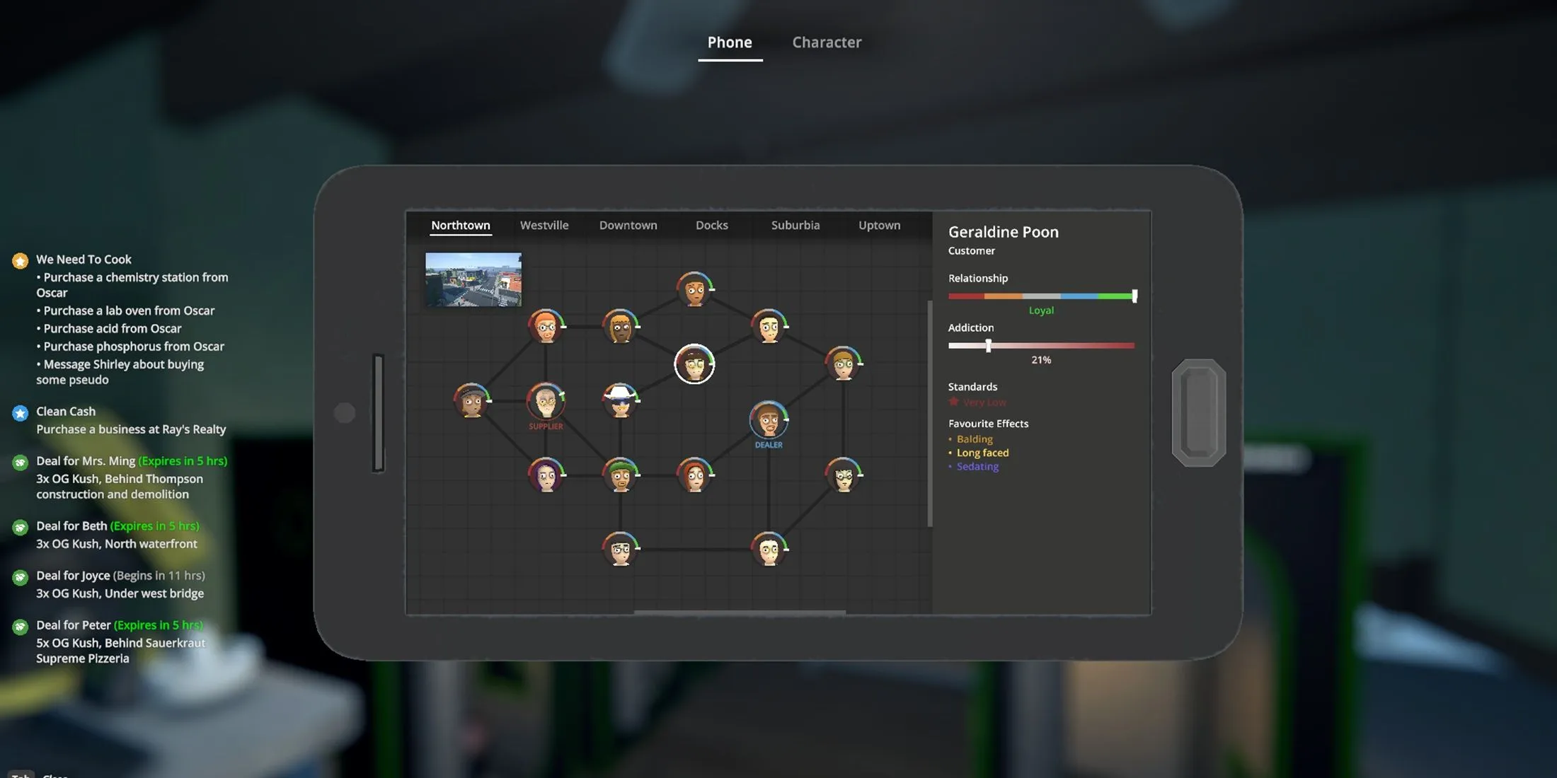 Customer Relationship Map Customer Relationship Map