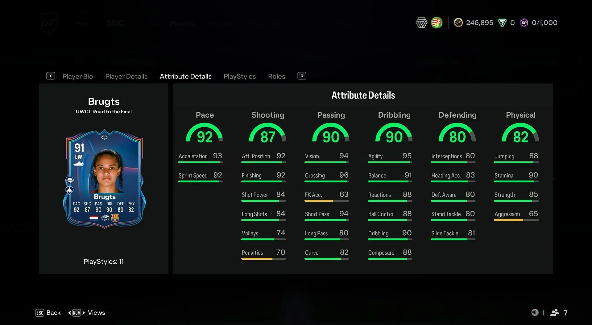 Esmee Brugts UWCL SBC item stats (Image via EA Sports)