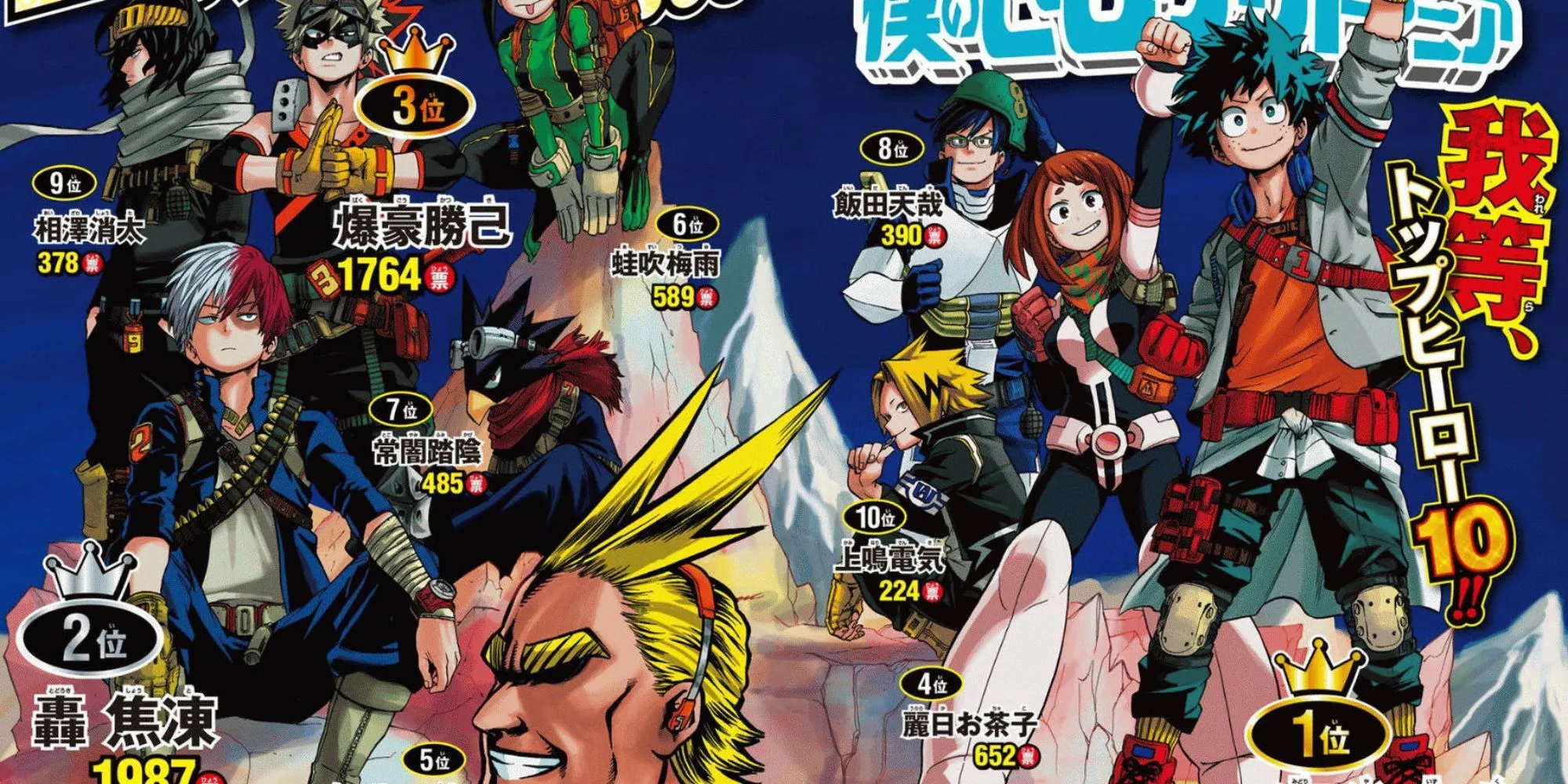 Deku Winning First Popularity Poll Deku Winning First Popularity Poll