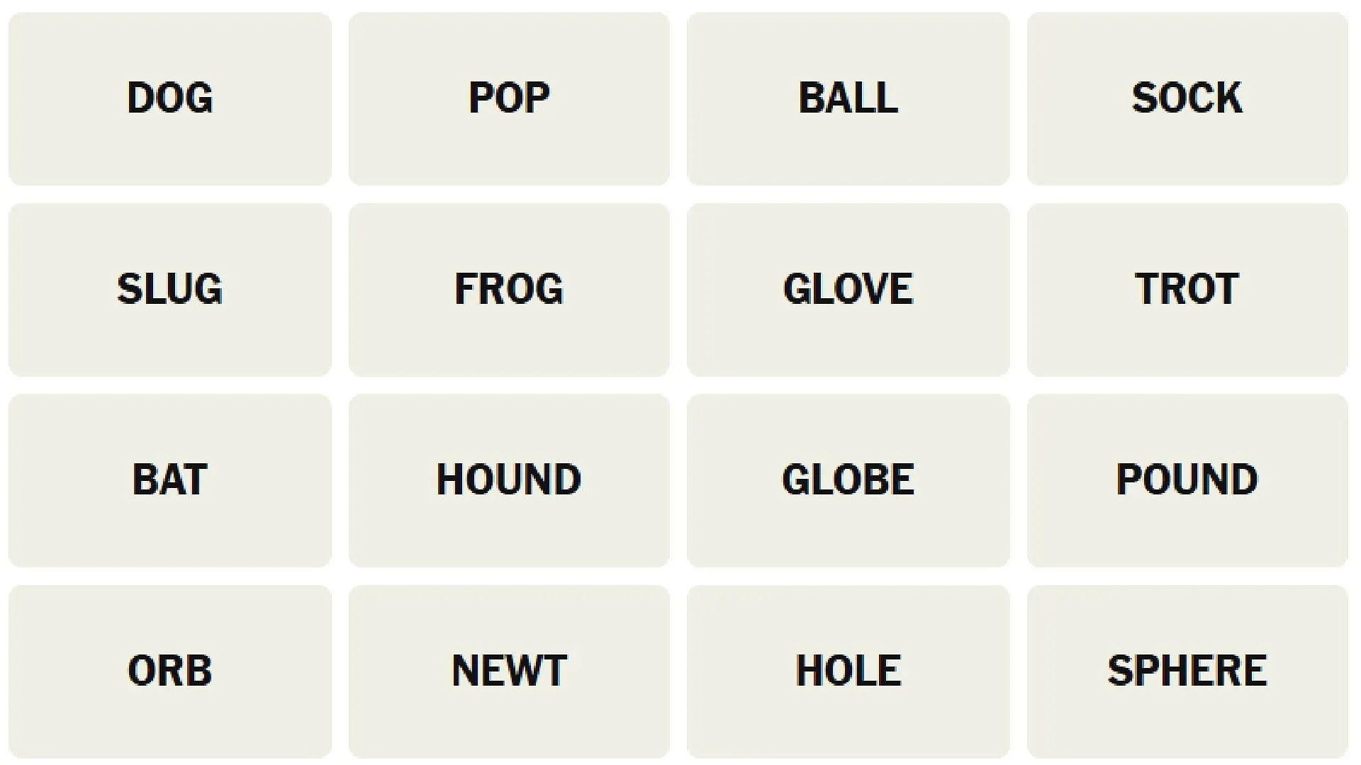 All NYT Connections words for today (Image via the New York Times)