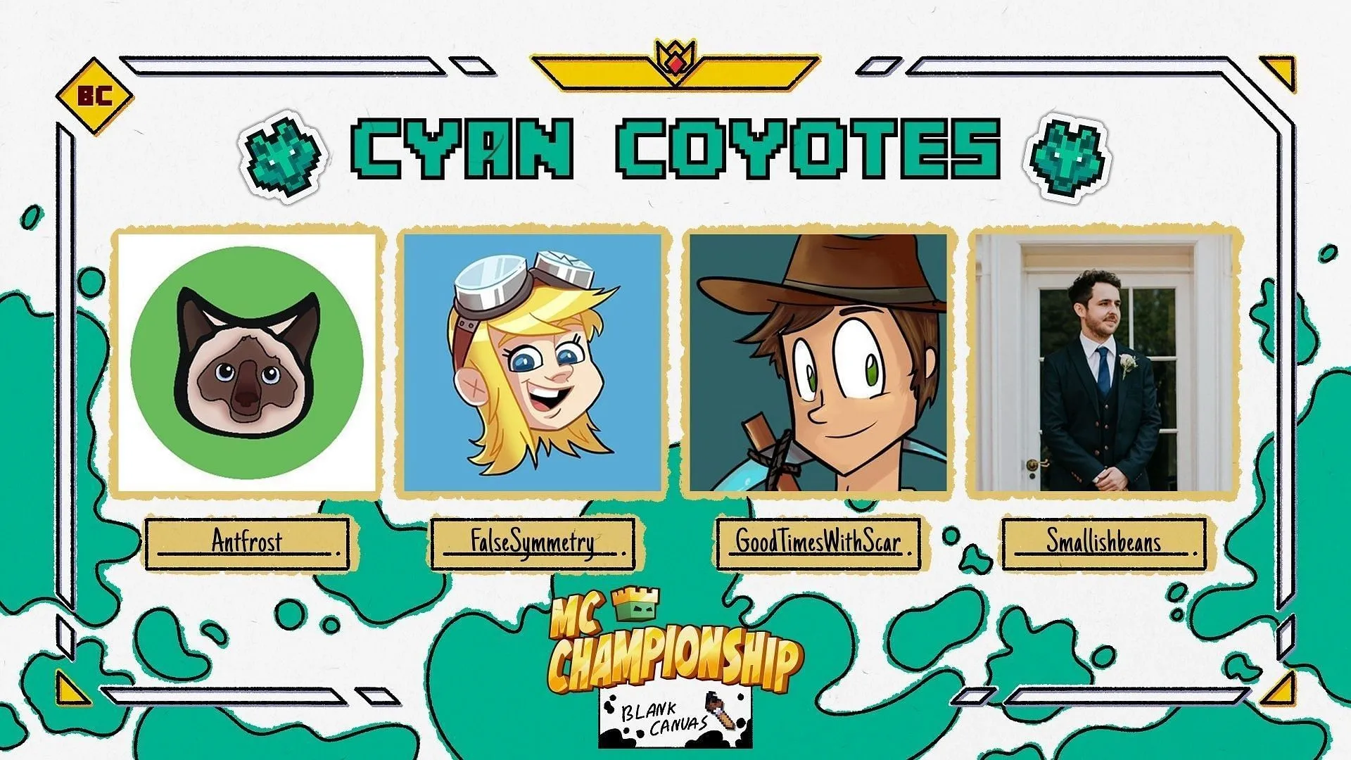 Cyan Coyotes lineup