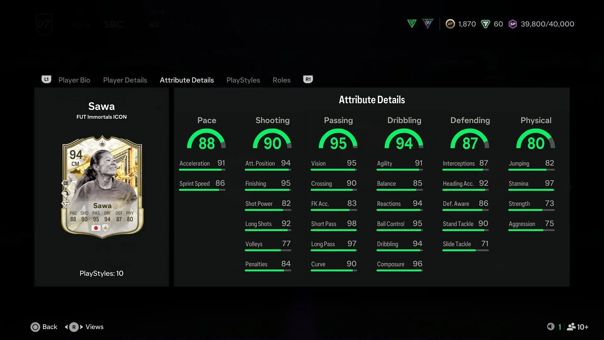The stats (Image via EA Sports) The stats (Image via EA Sports)