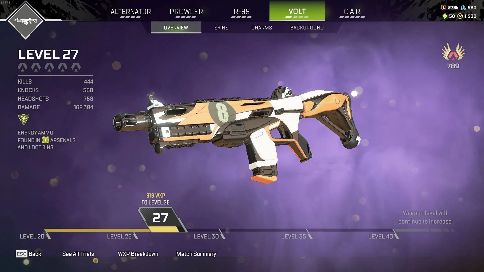 Volt SMG has been adjusted to align with other submachine guns in the April 9 update. (Image via EA)