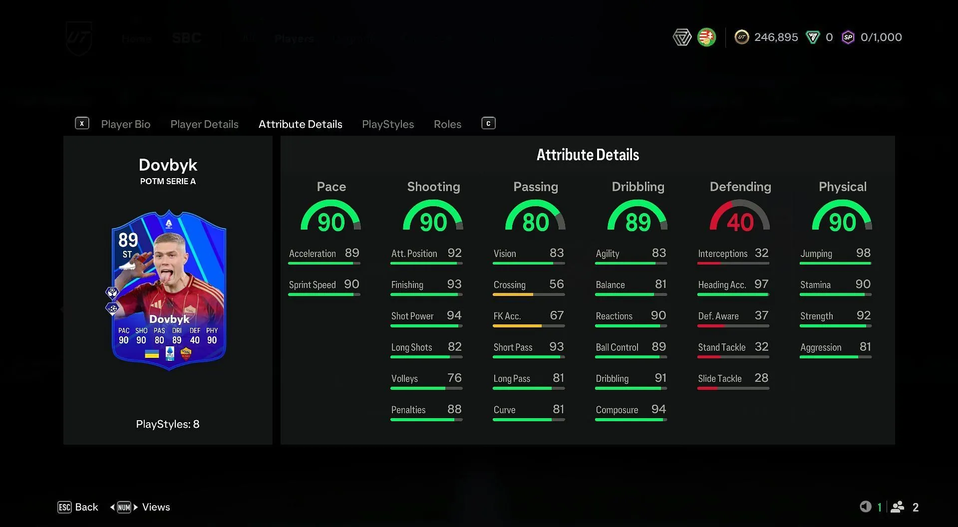 The latest POTM card stats (Image via EA Sports)