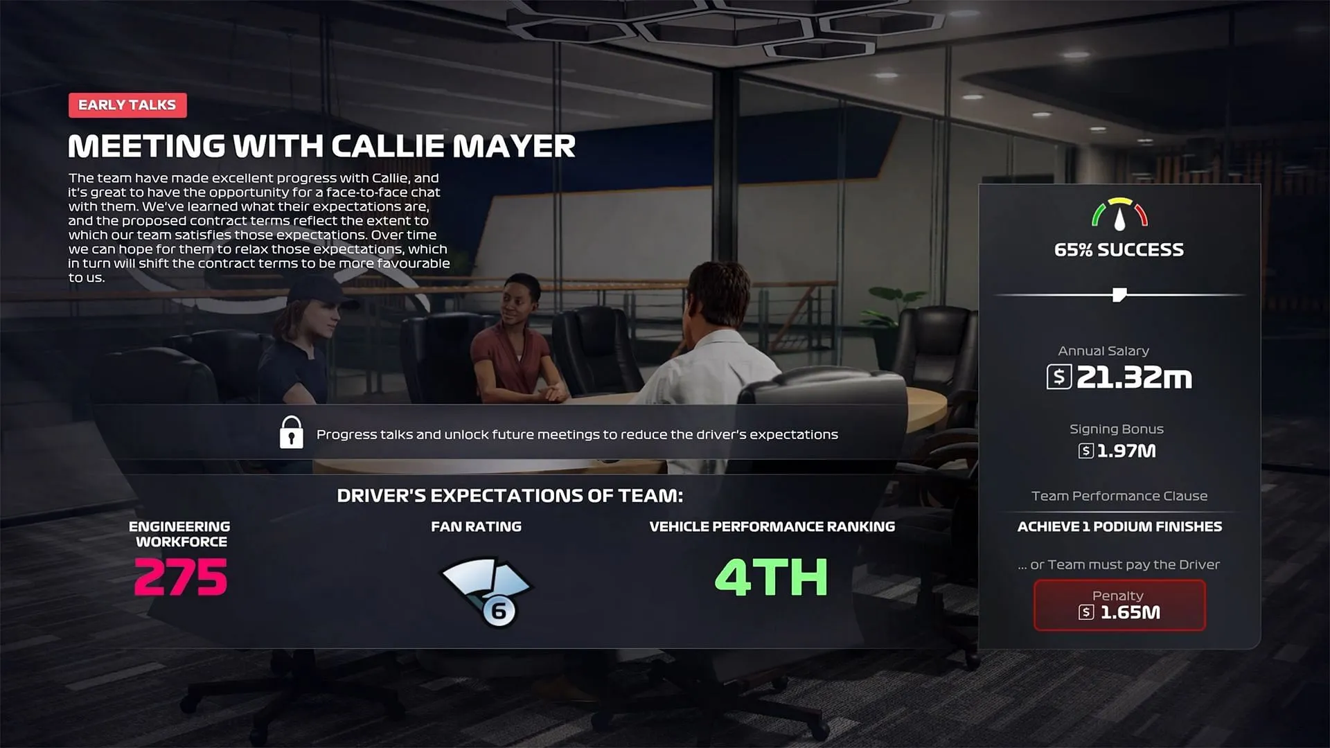 Driver's expectations of the team during contract negotiations (Image via EA Sports)