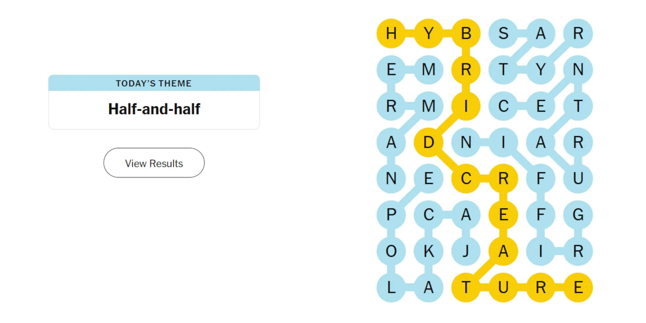 NYT-New-York-Times-Games-Strands-April-07-2025-Answer NYT-New-York-Times-Games-Strands-April-07-2025-Answer