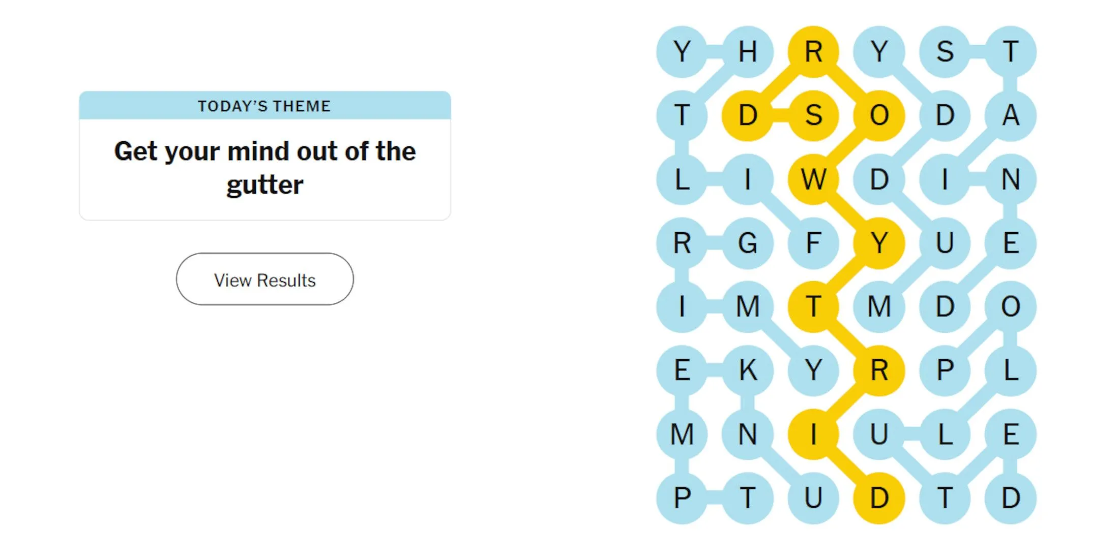 NYT New York Times Games Strands April 12, 2025 Answer NYT New York Times Games Strands April 12, 2025 Answer