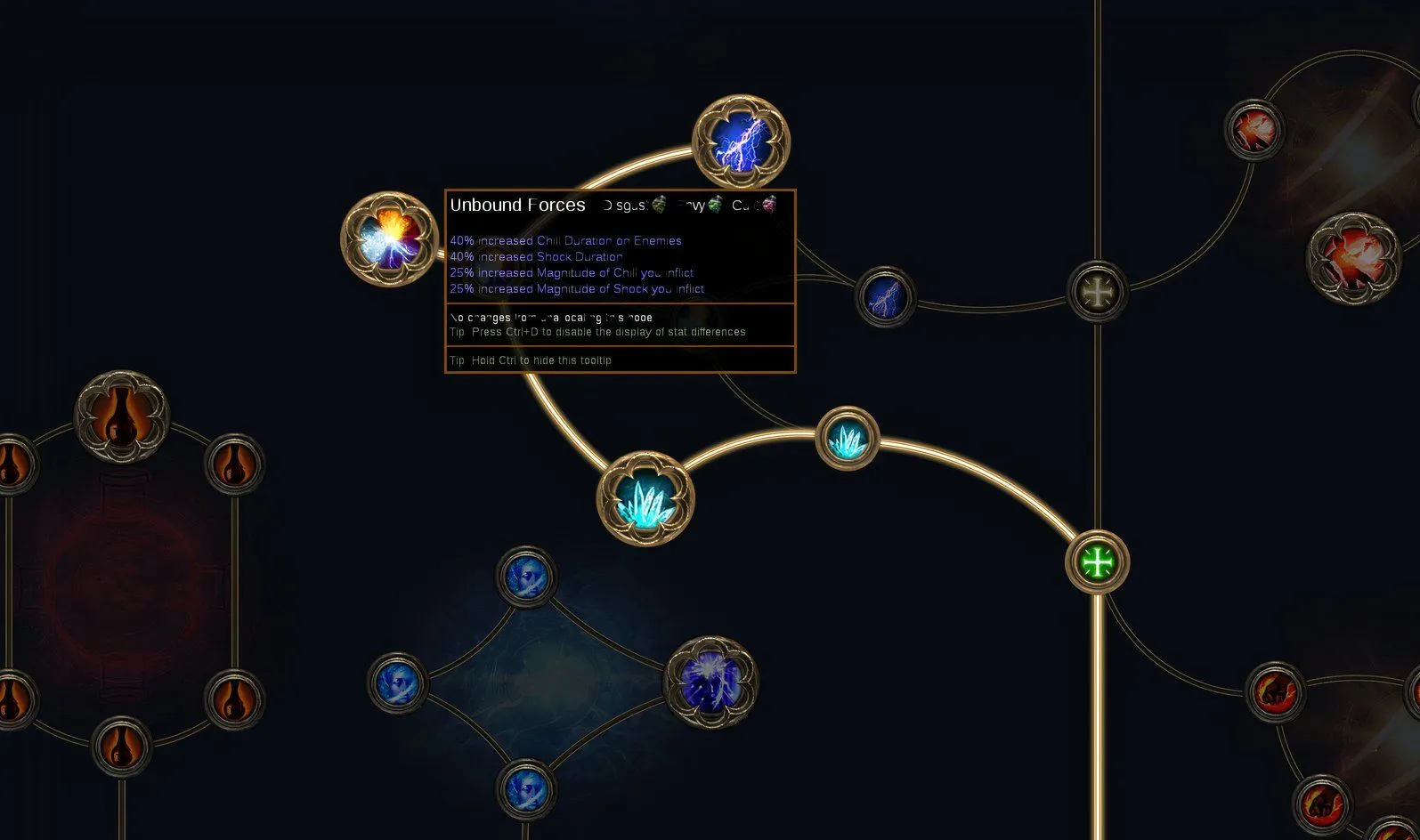 Unbound Forces Node