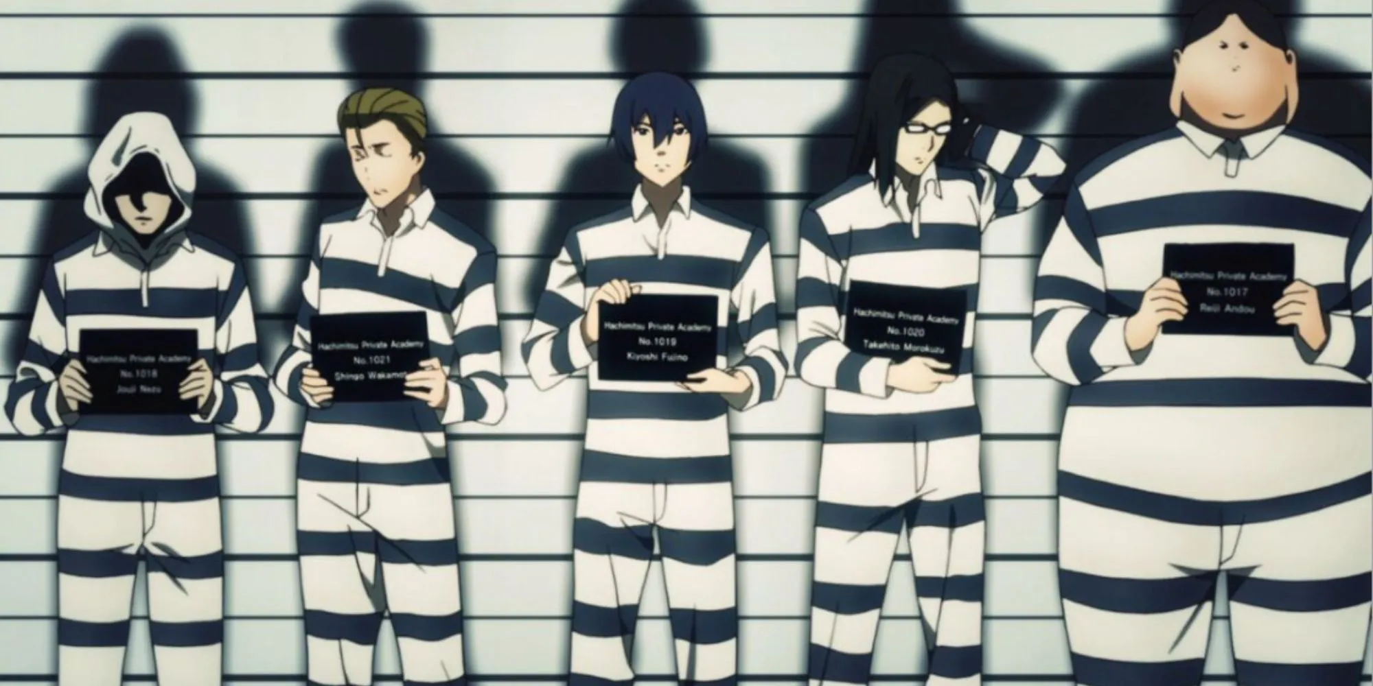 Prison School Overview